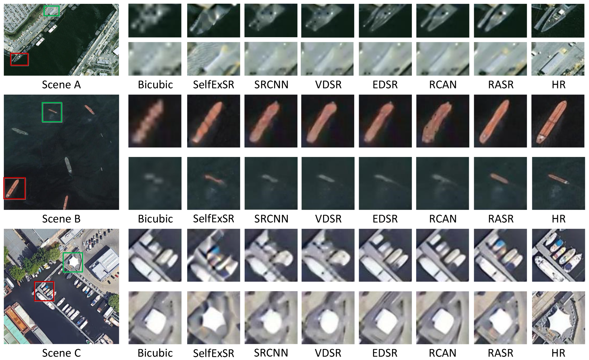 Remotesensing 14 02566 g005