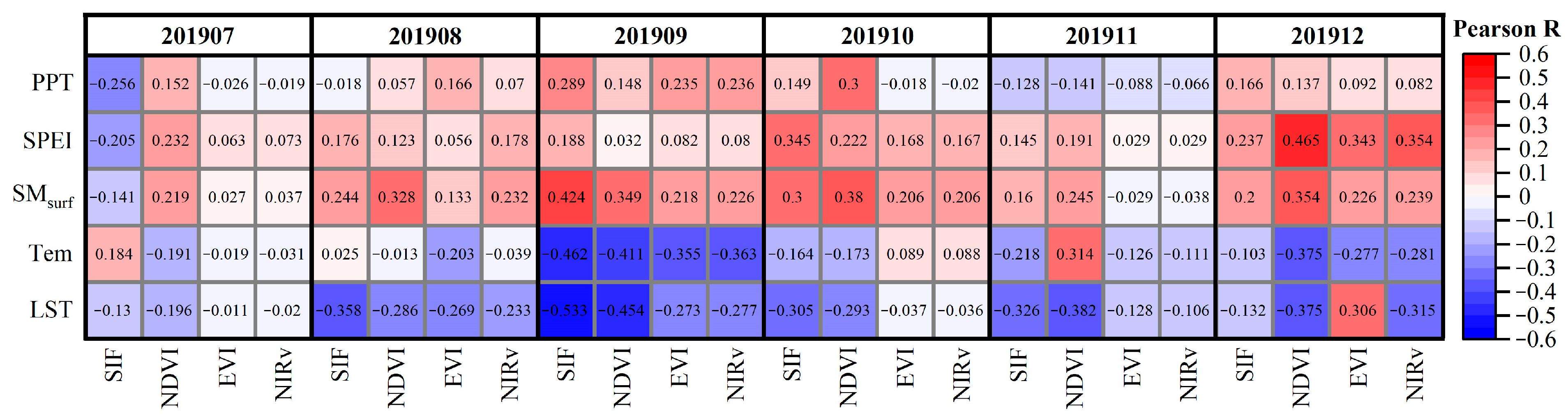 Remotesensing 14 02569 g014