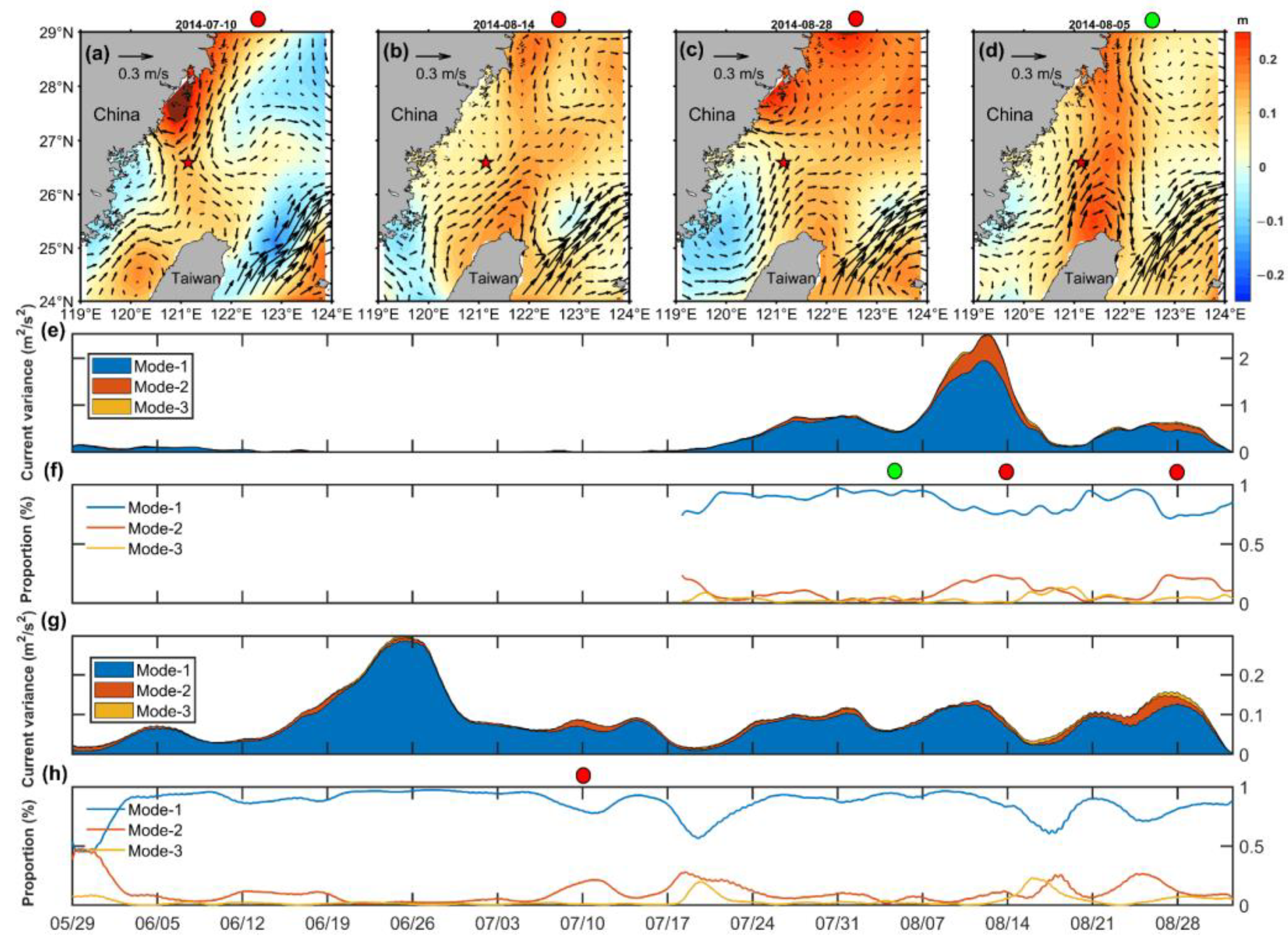 Remotesensing 14 02570 g007