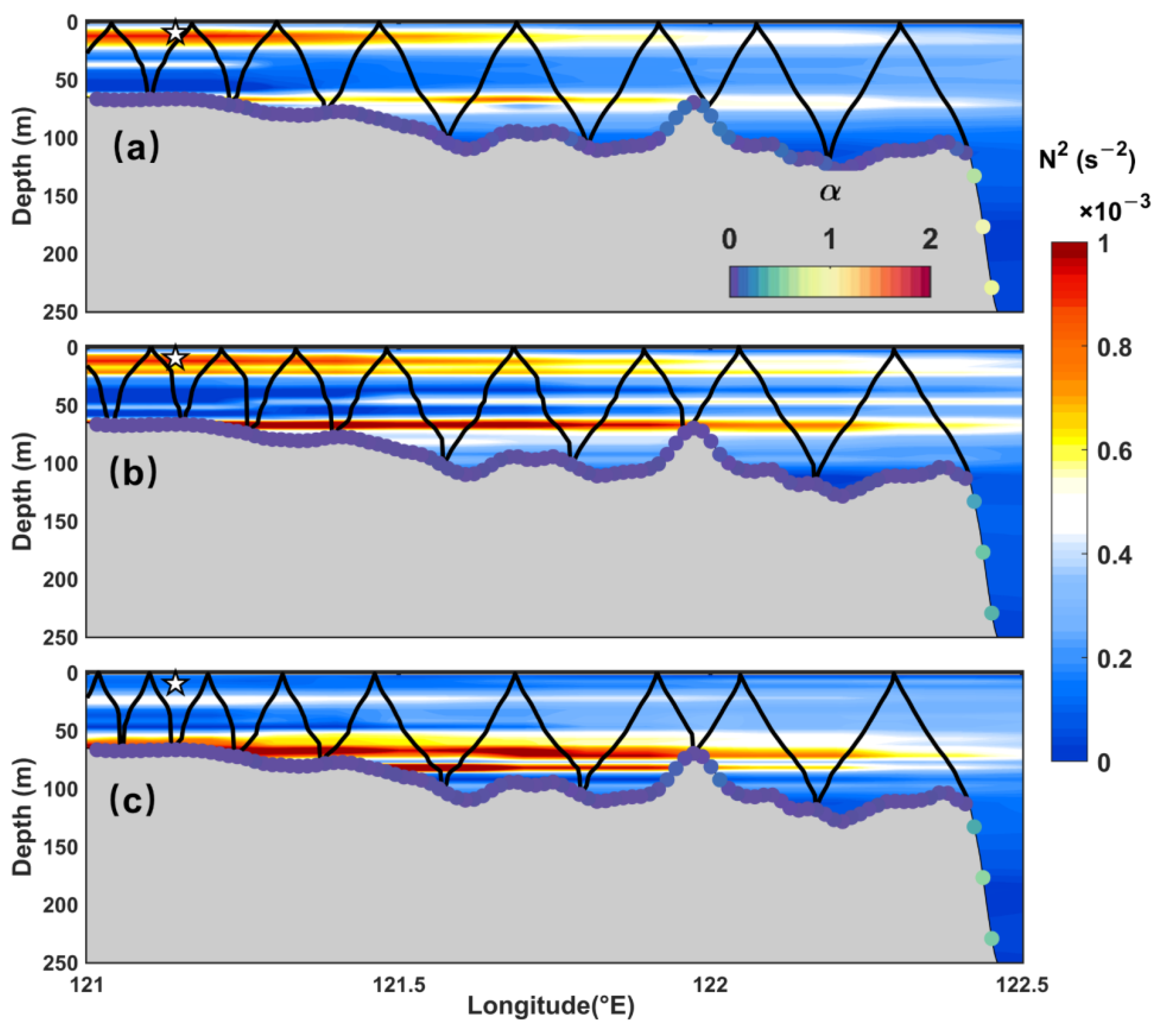 Remotesensing 14 02570 g011