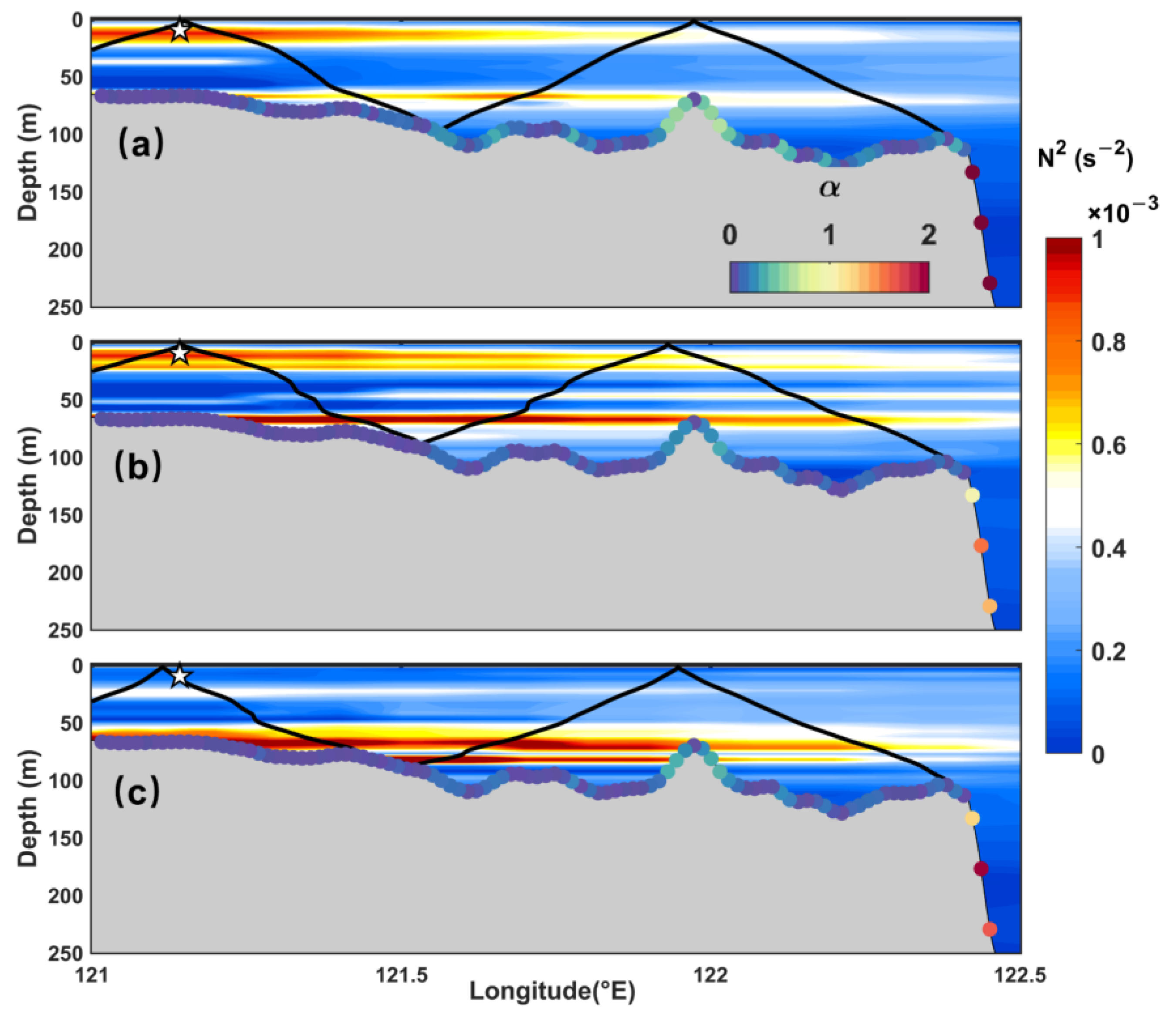 Remotesensing 14 02570 g012