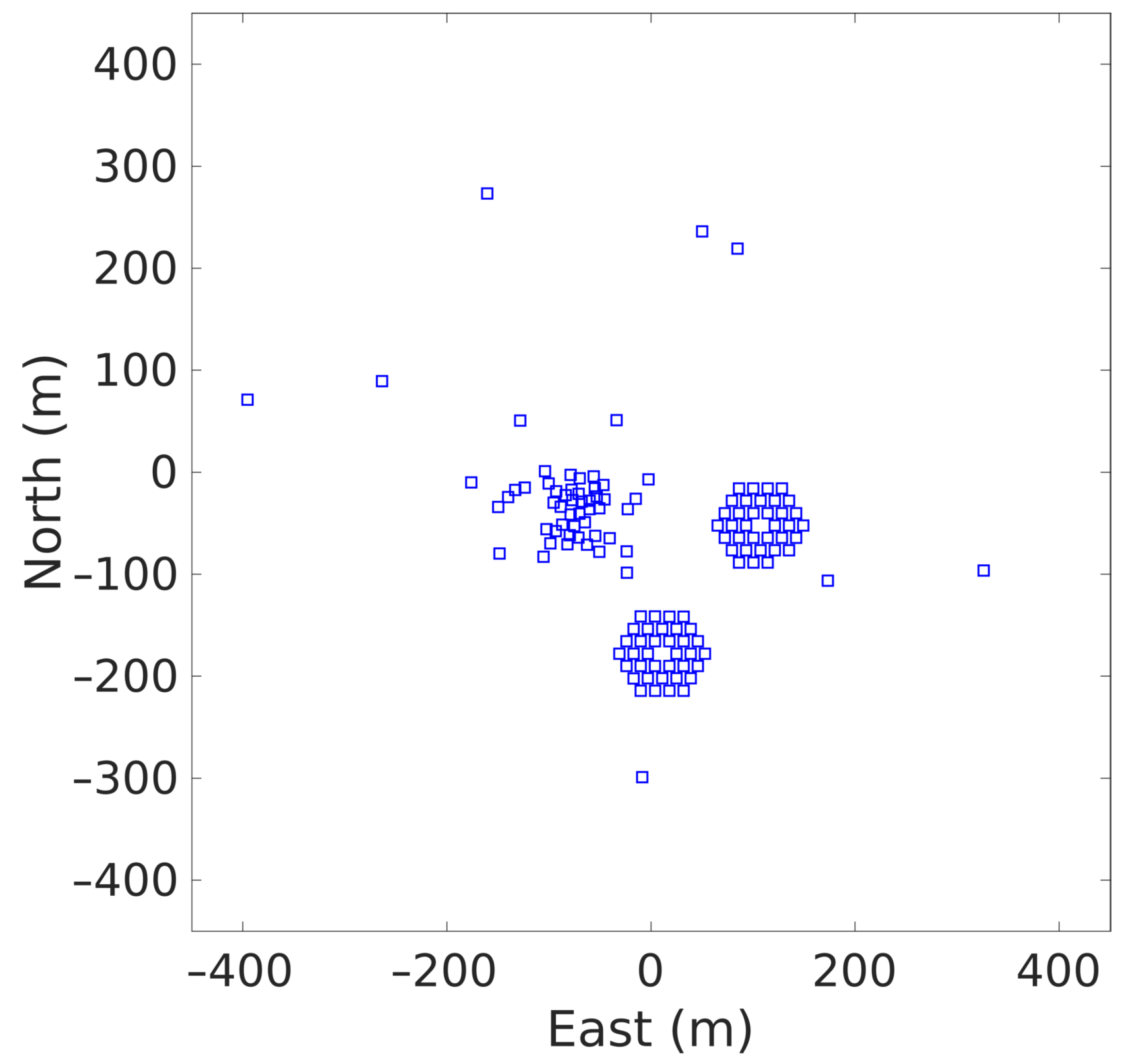 Remotesensing 14 02571 g002