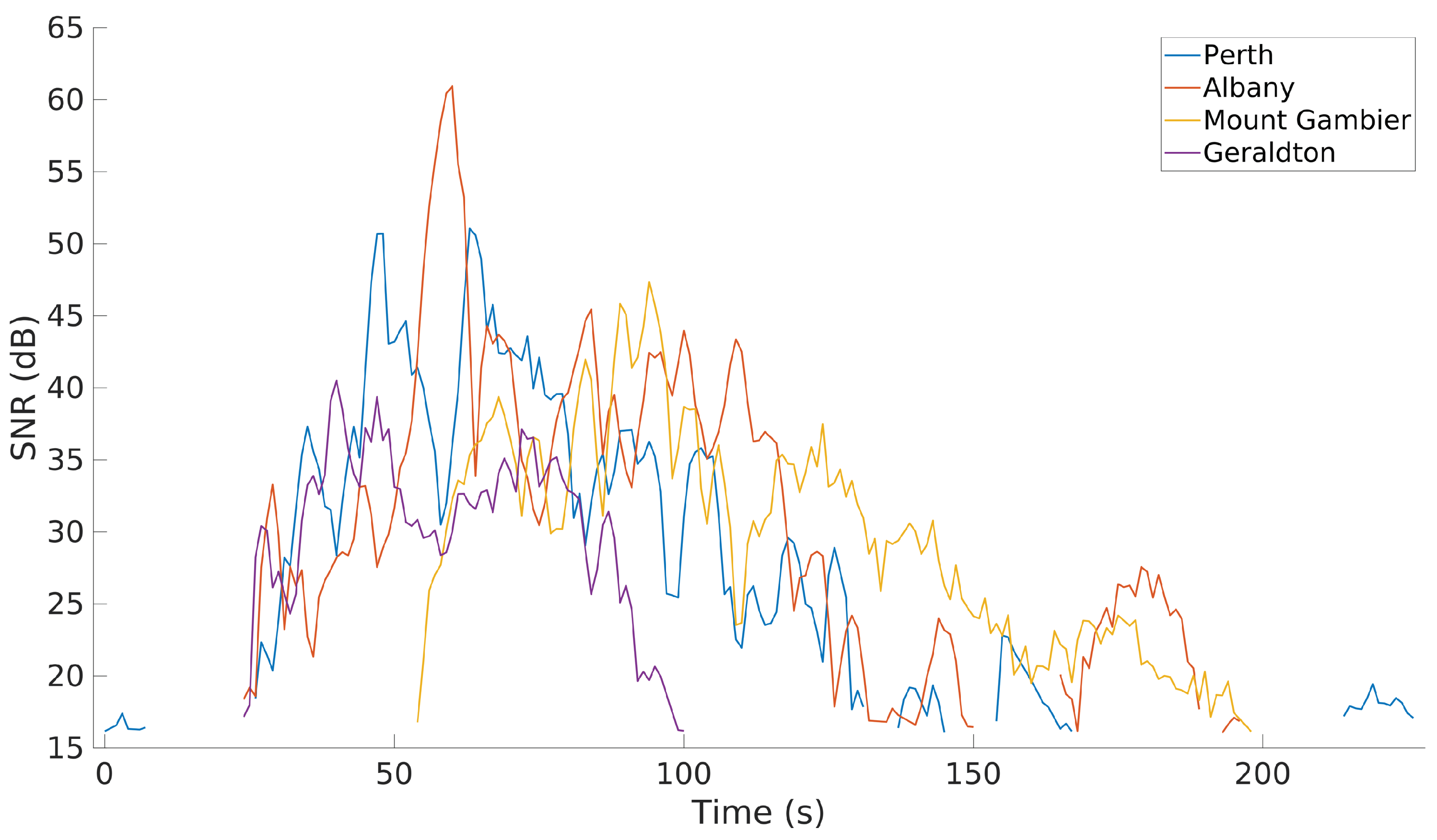 Remotesensing 14 02571 g015