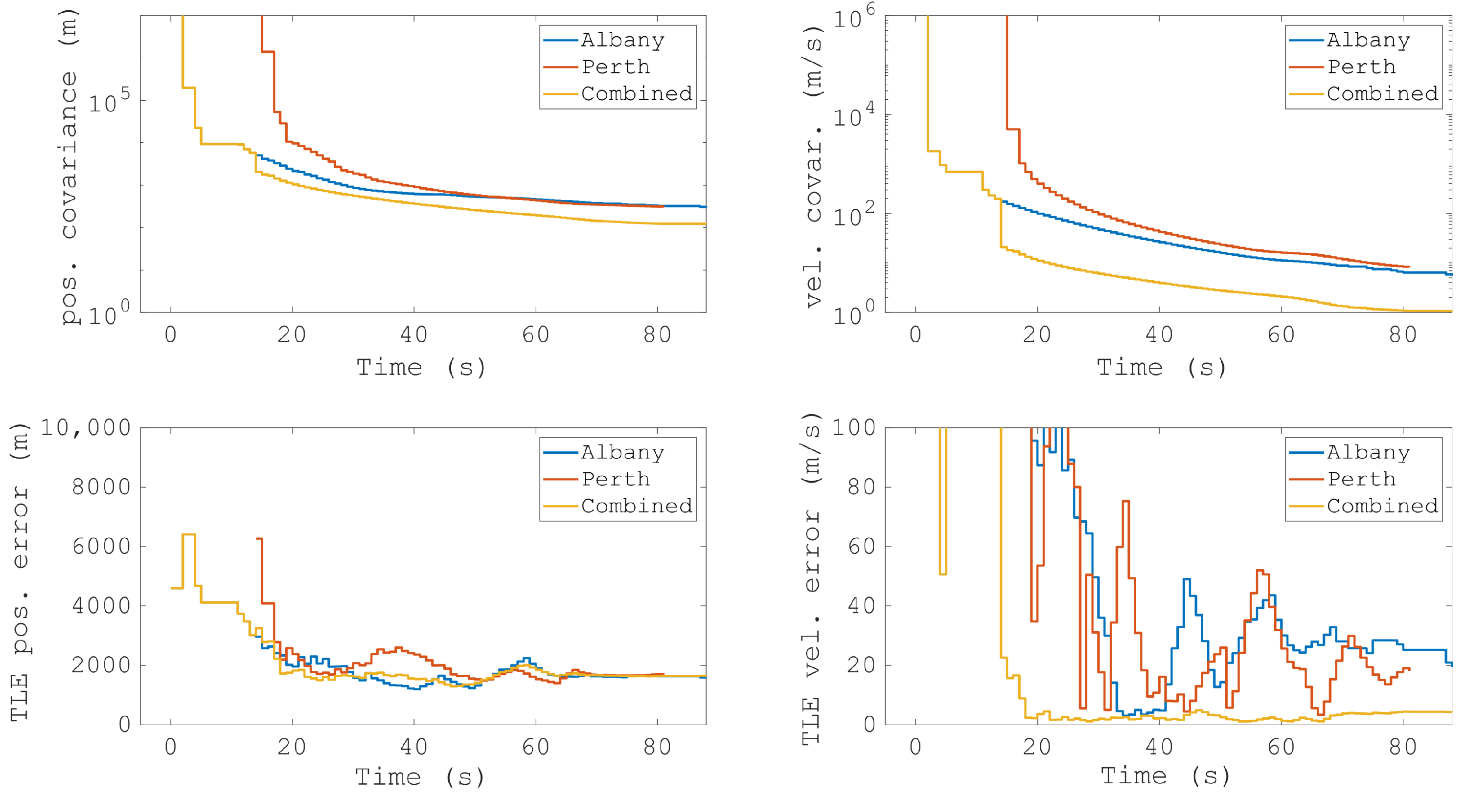 Remotesensing 14 02571 g017