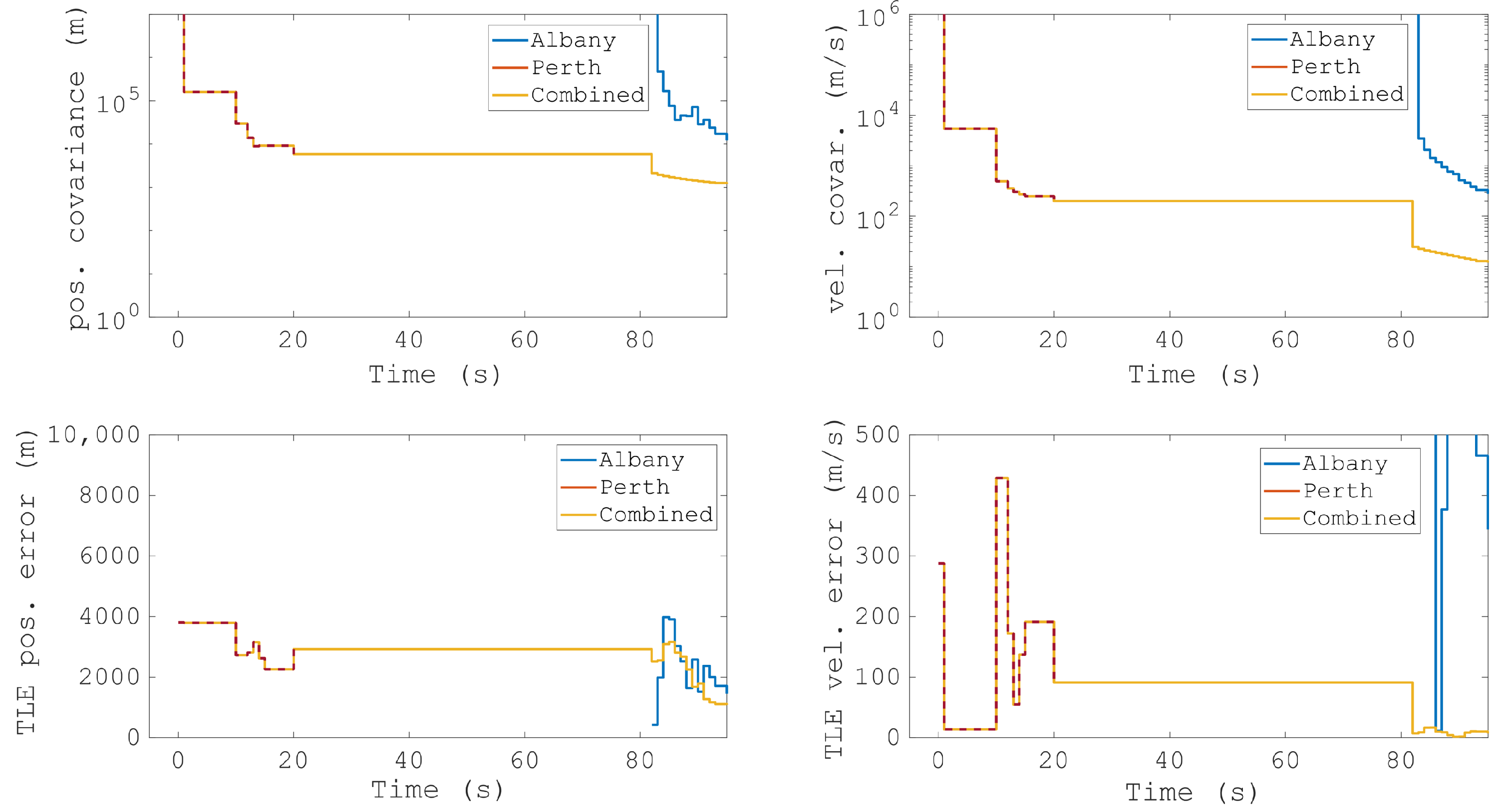 Remotesensing 14 02571 g019