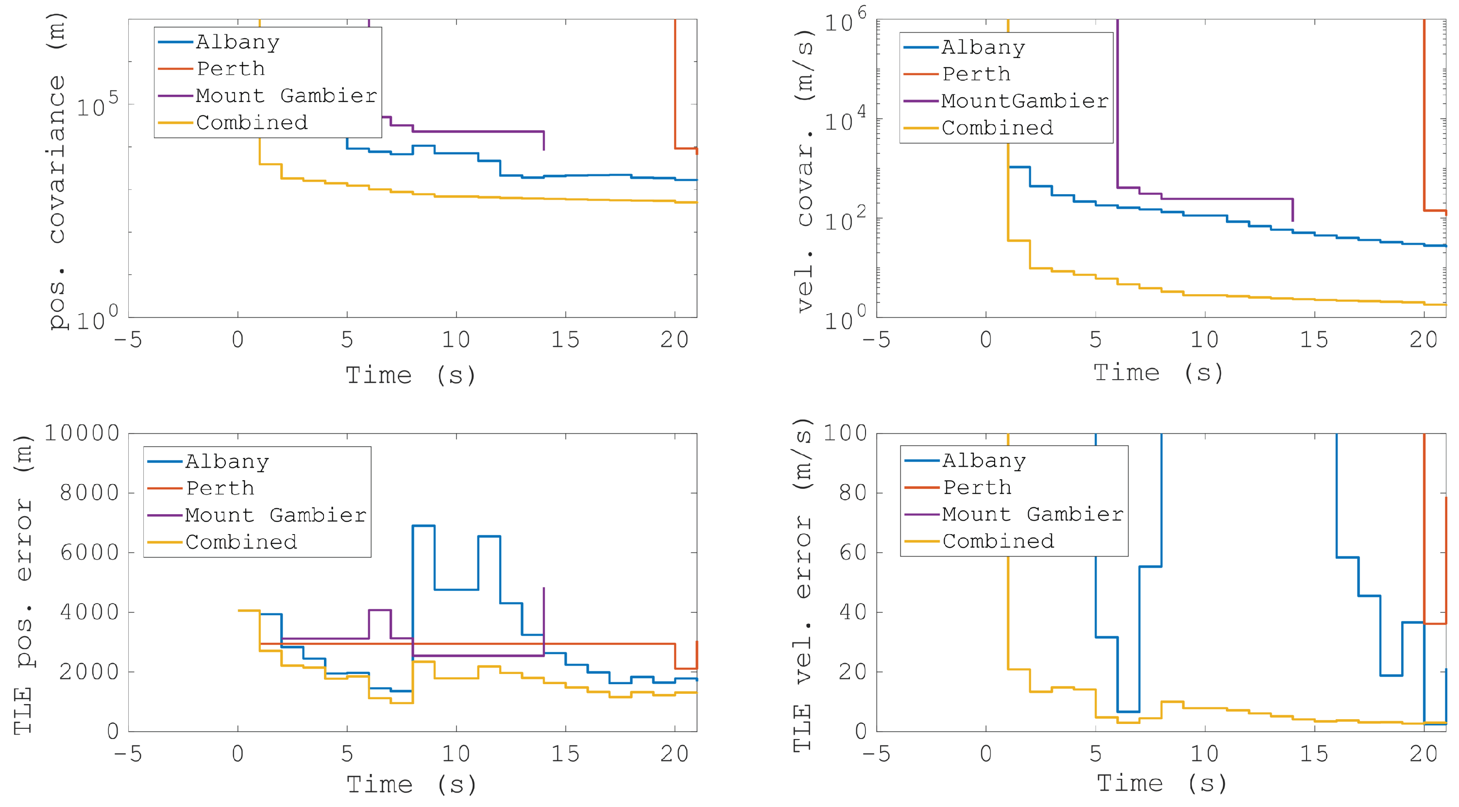 Remotesensing 14 02571 g021