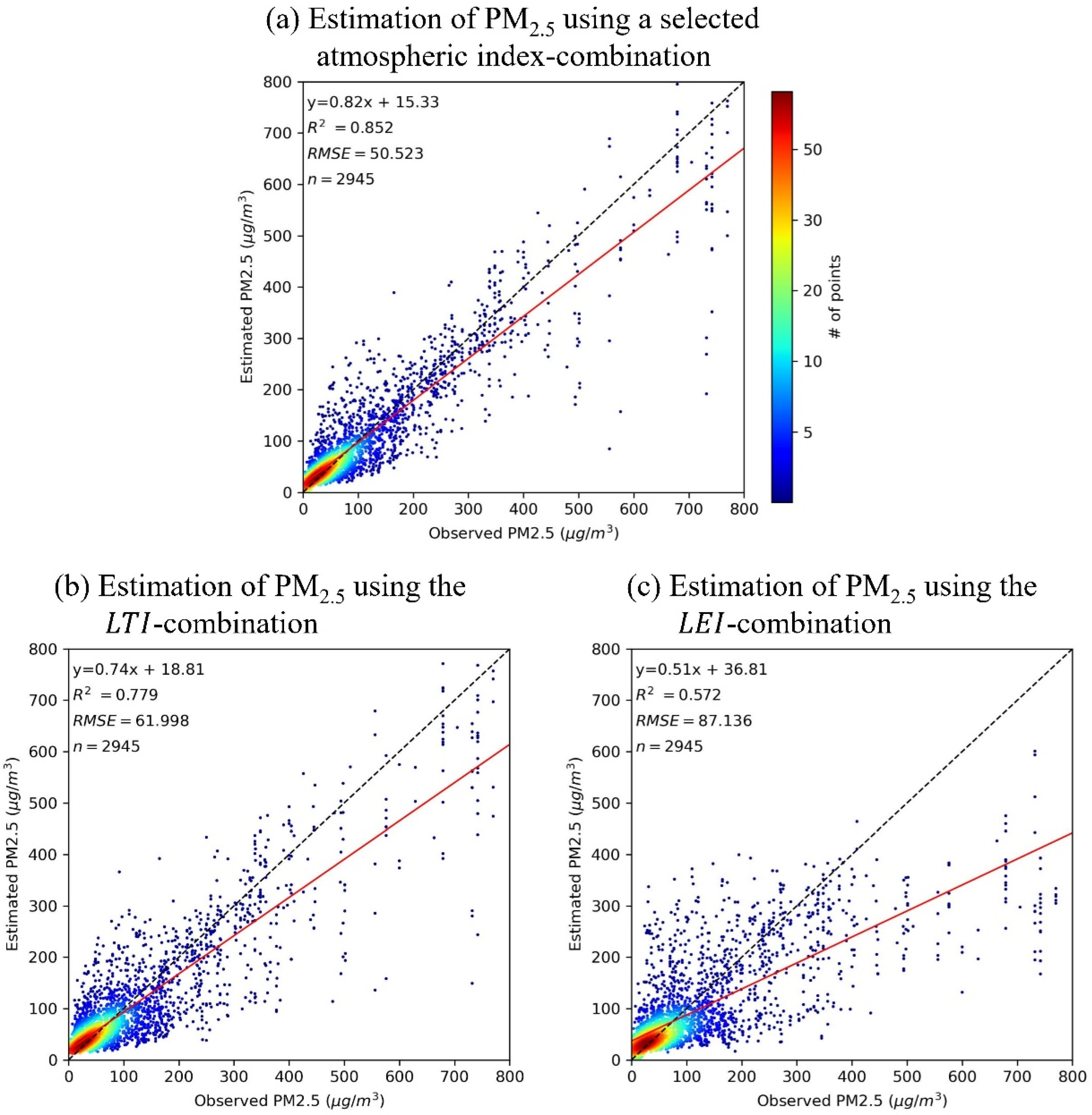 Remotesensing 14 02572 g005