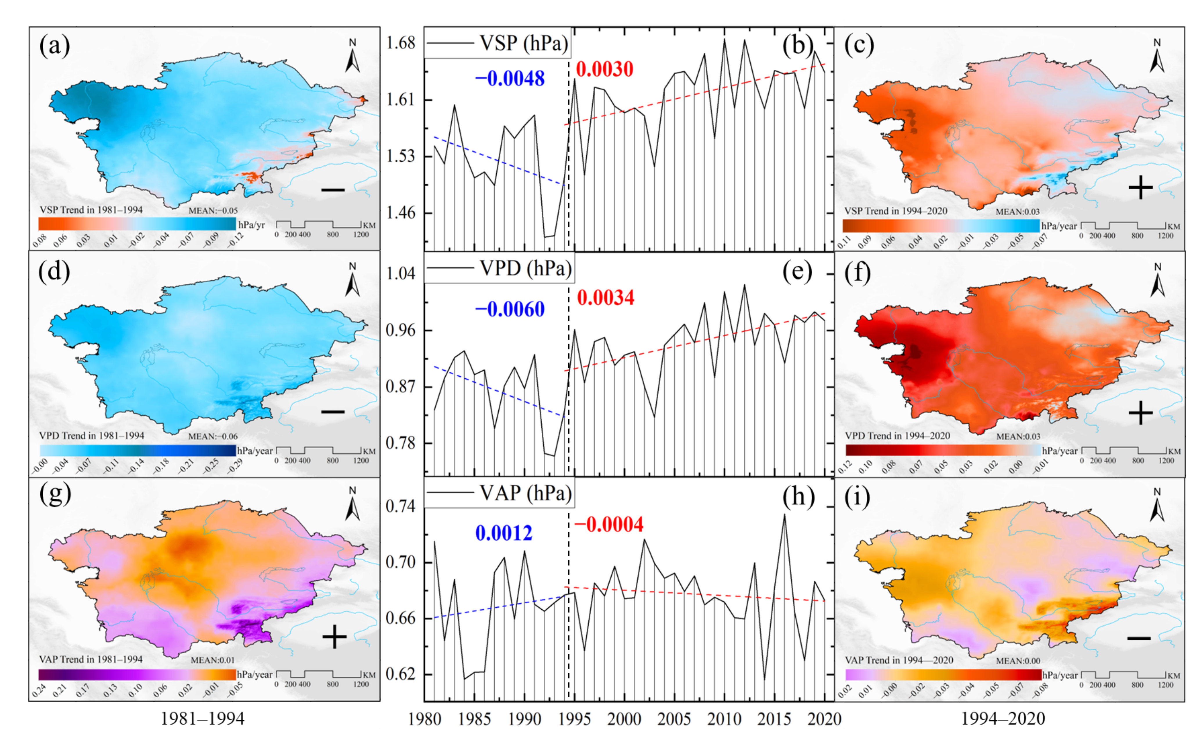Remotesensing 14 02574 g005