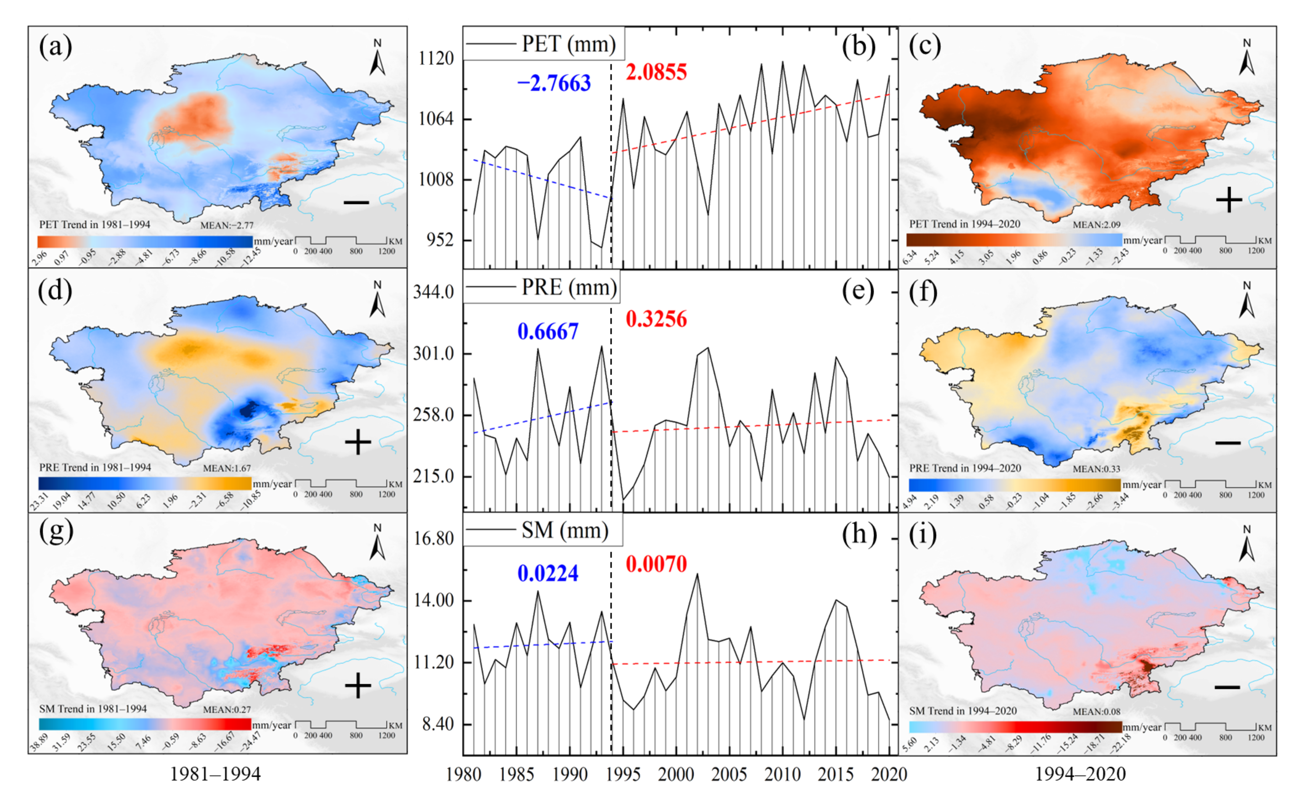 Remotesensing 14 02574 g006