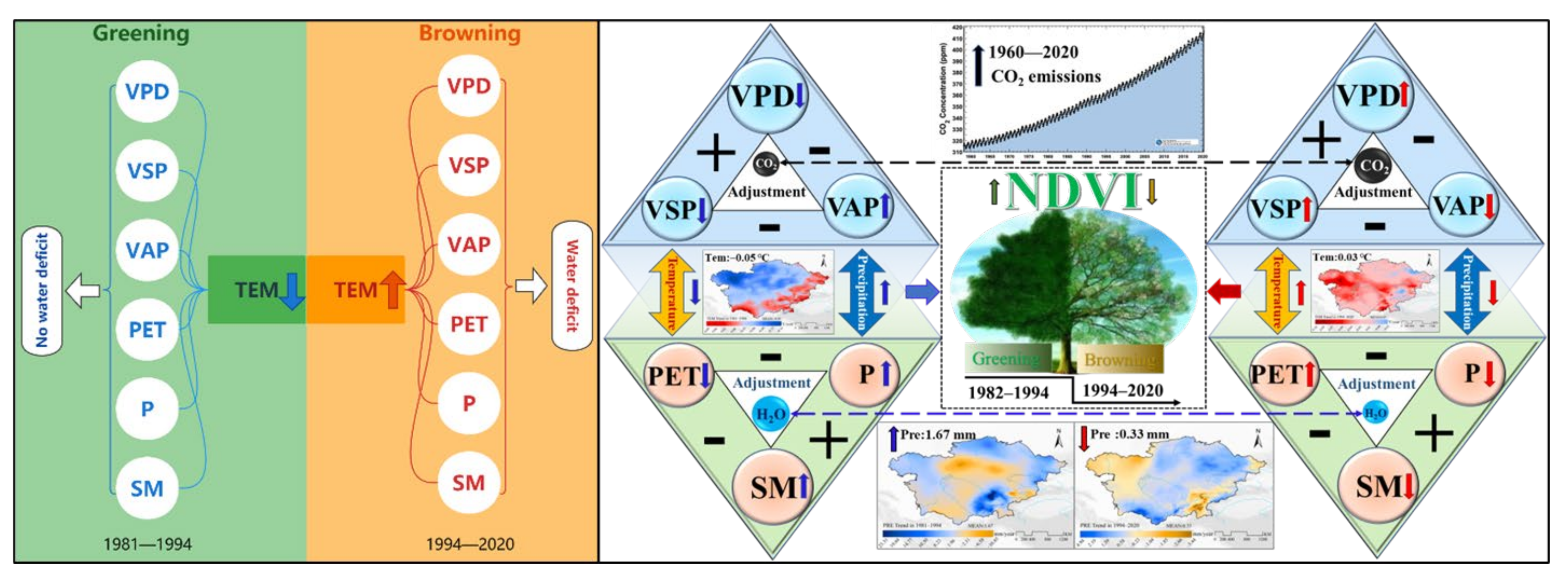 Remotesensing 14 02574 g011