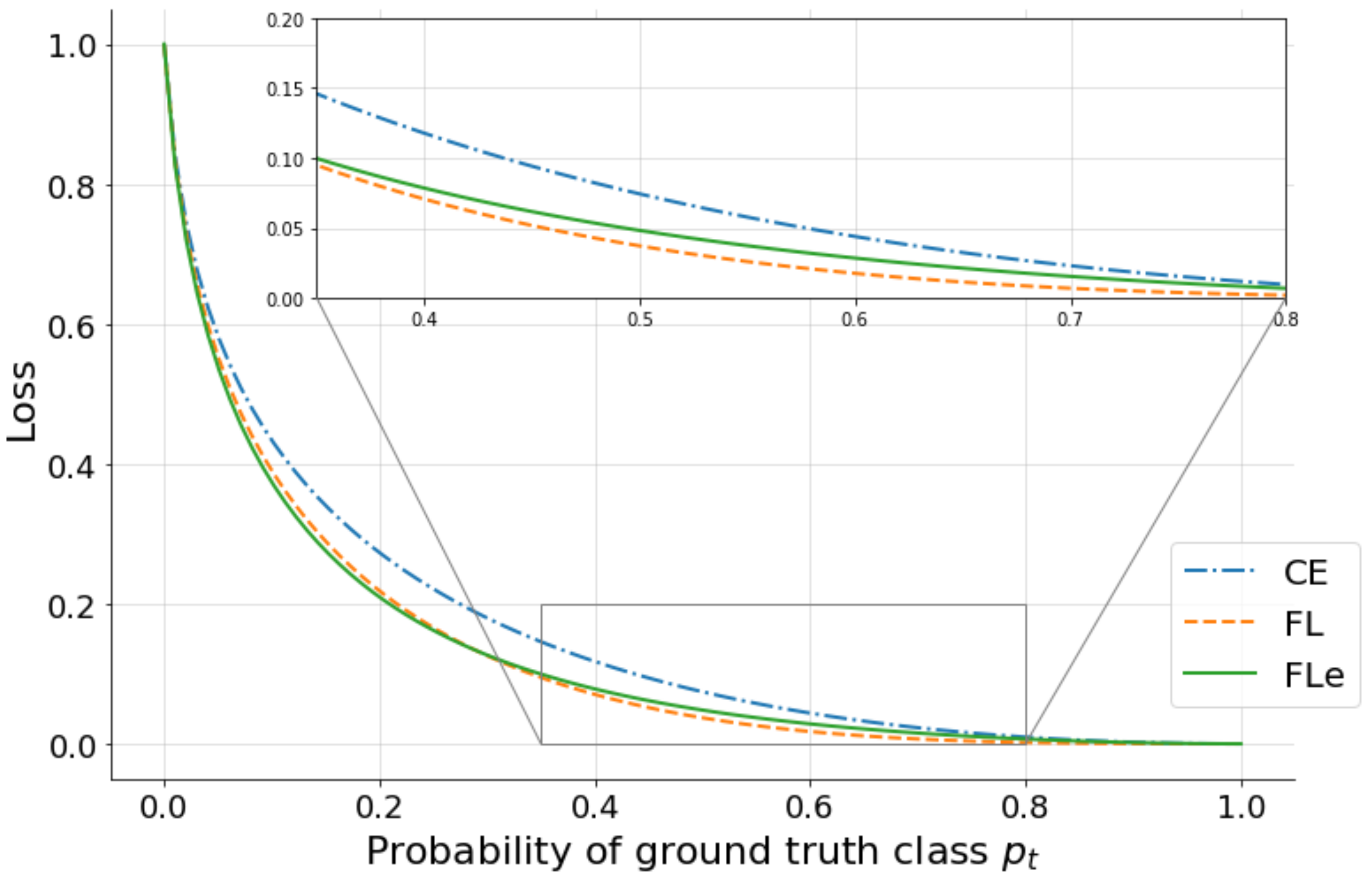 Remotesensing 14 02575 g0a1