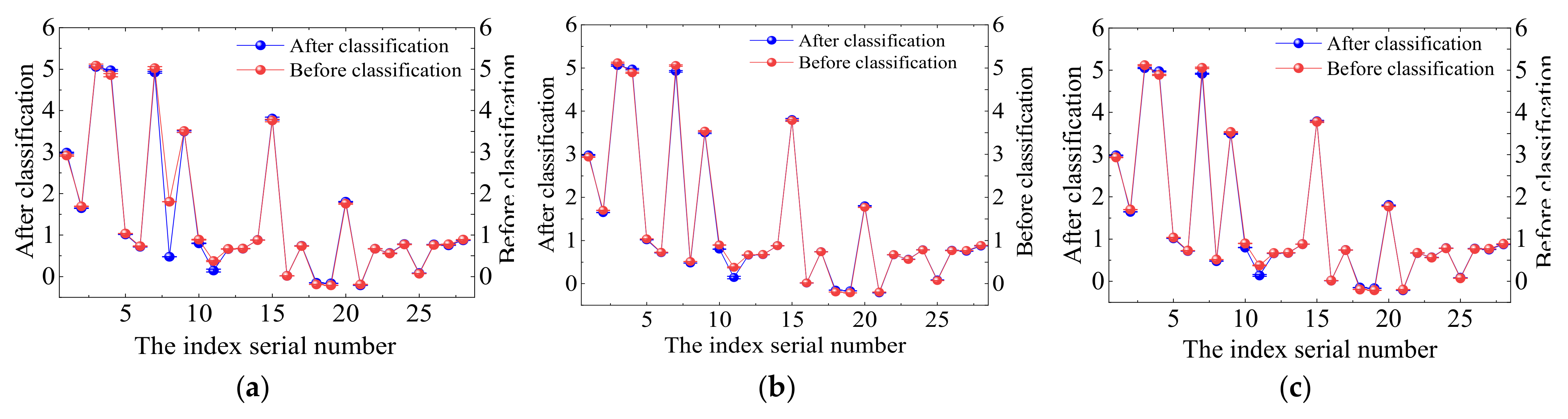 Remotesensing 14 02576 g012a 550