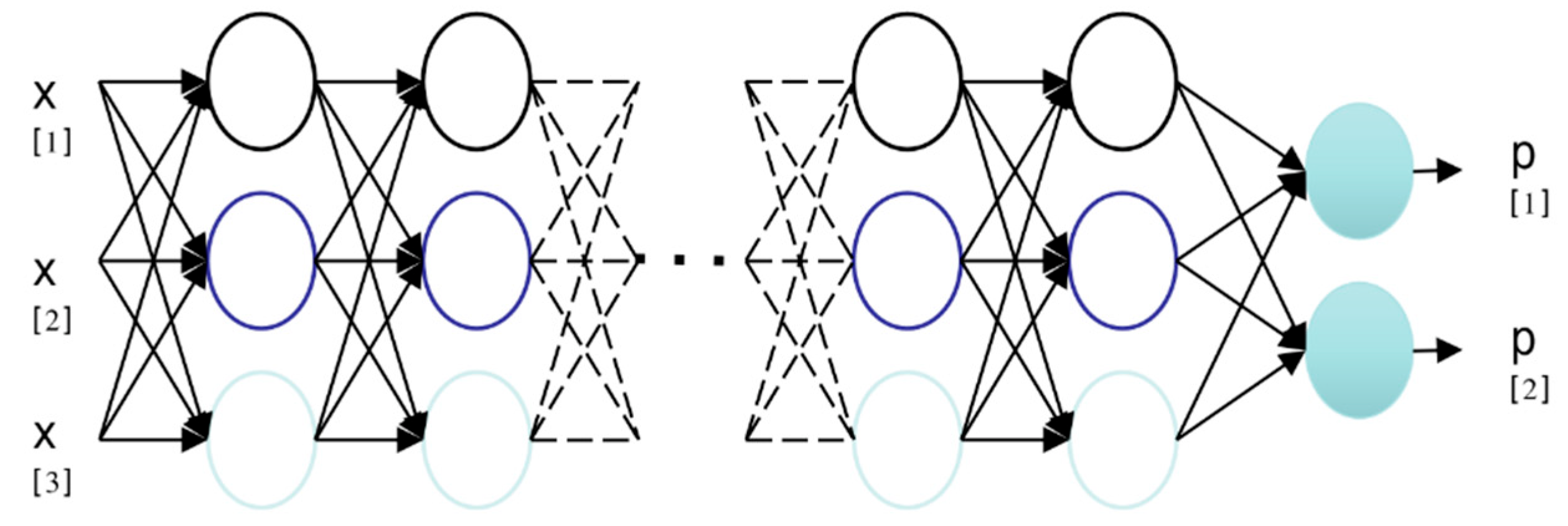 Remotesensing 14 02577 g002 550