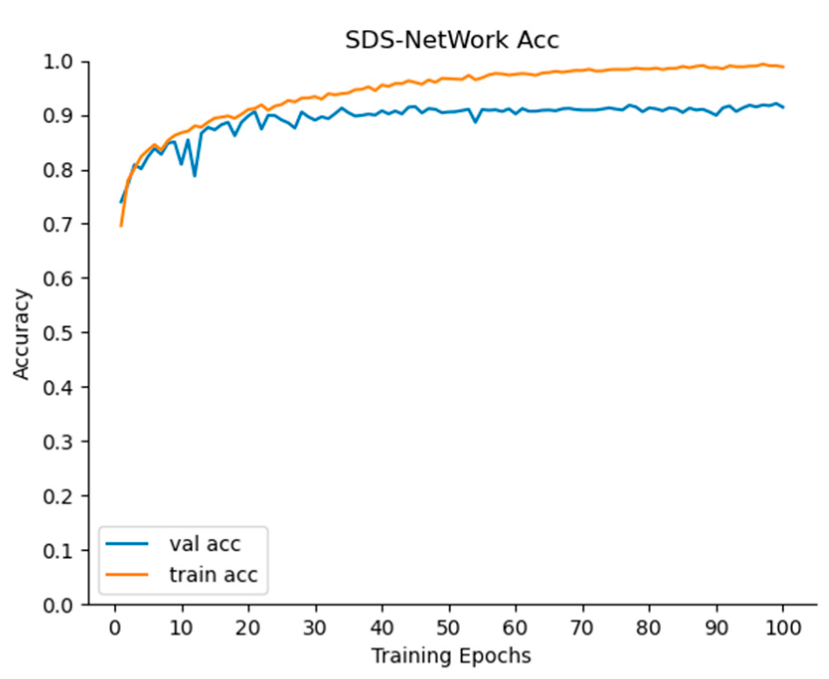 Remotesensing 14 02577 g005 550