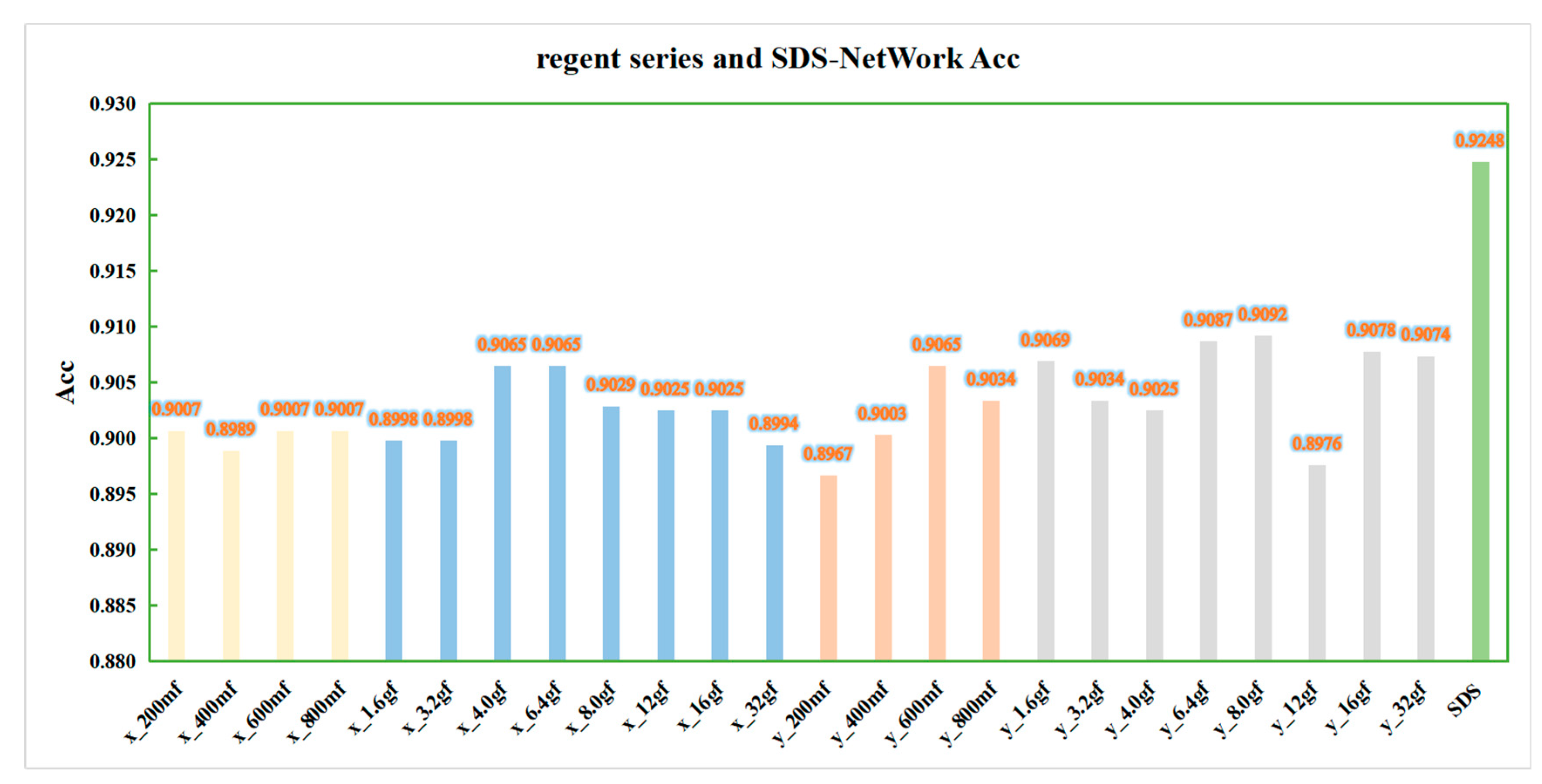 Remotesensing 14 02577 g008 550