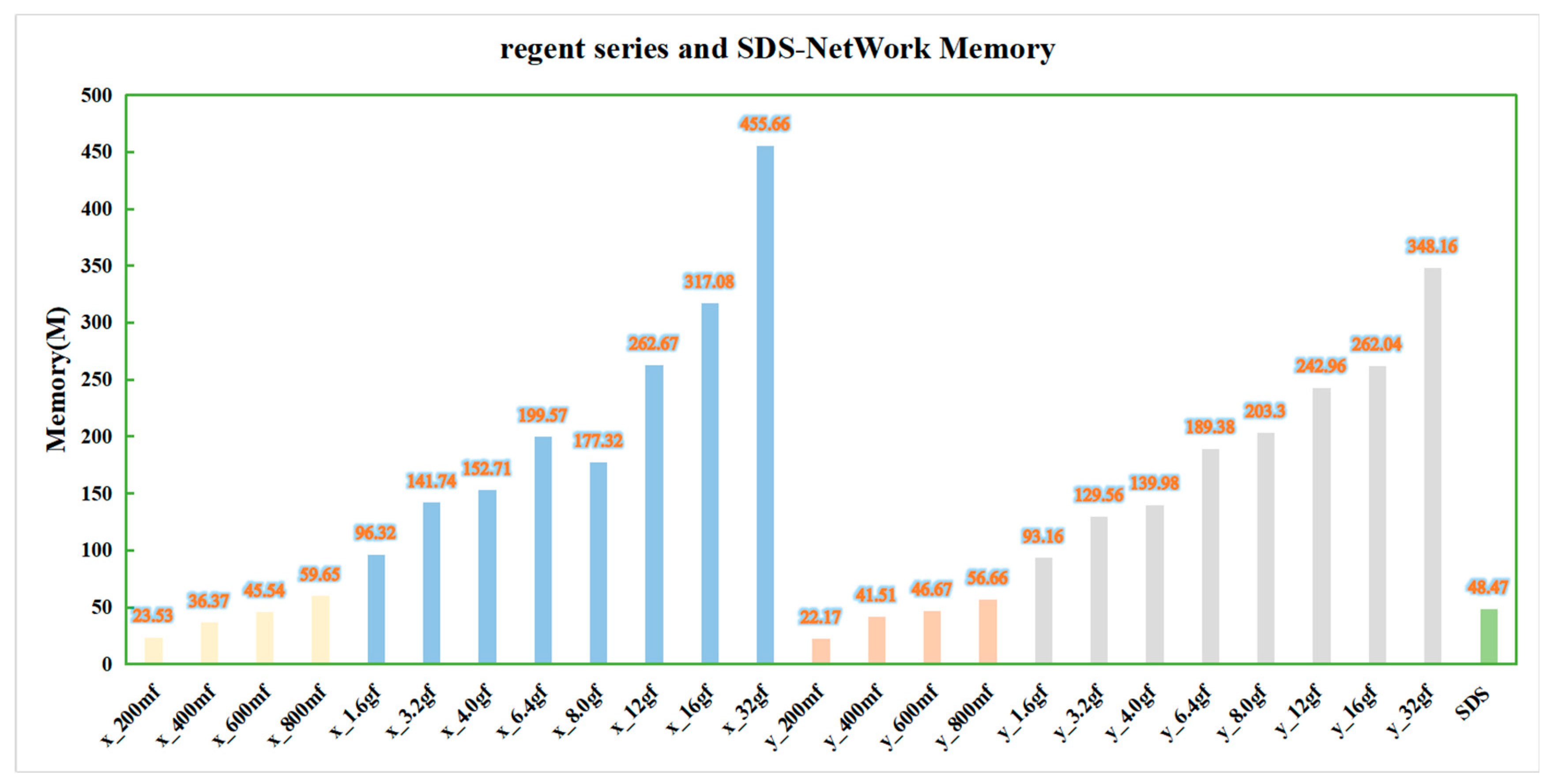 Remotesensing 14 02577 g010 550