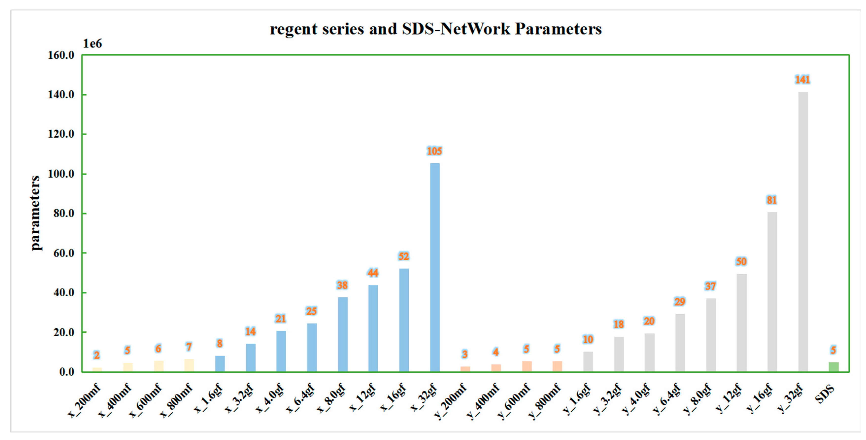 Remotesensing 14 02577 g011 550