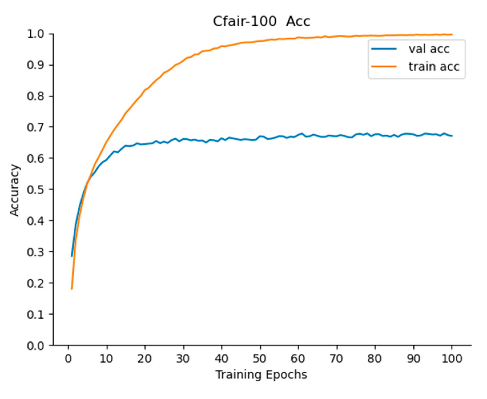 Remotesensing 14 02577 g012 550