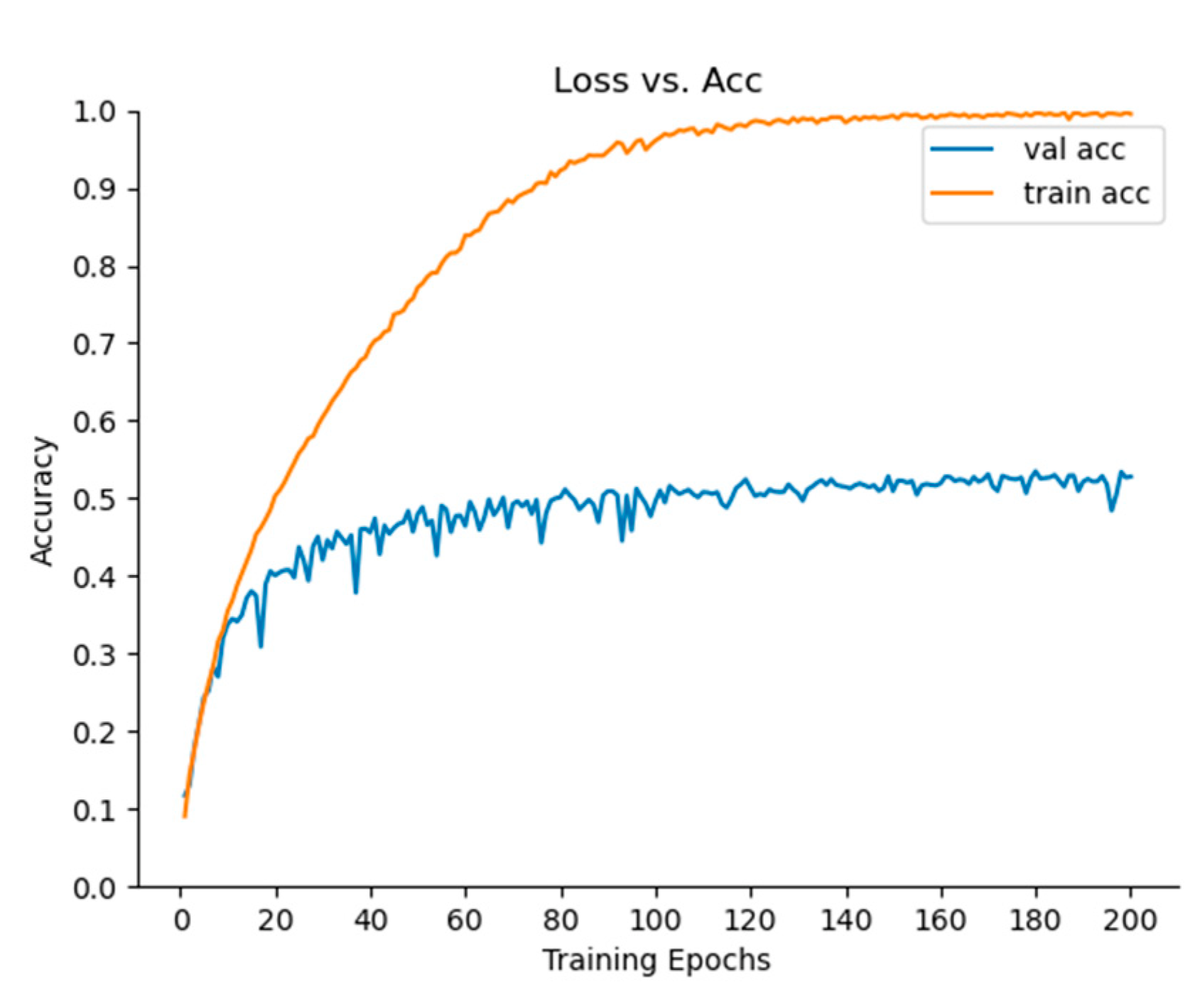 Remotesensing 14 02577 g013 550