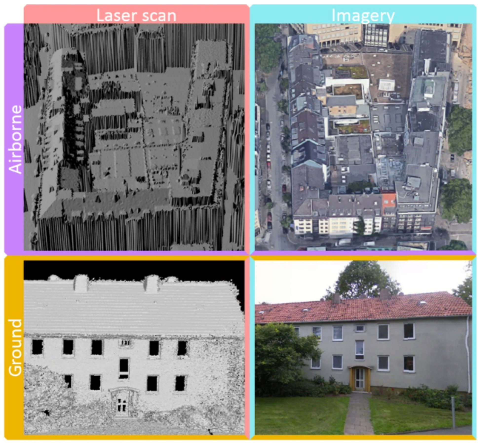 Remotesensing 14 02579 g005