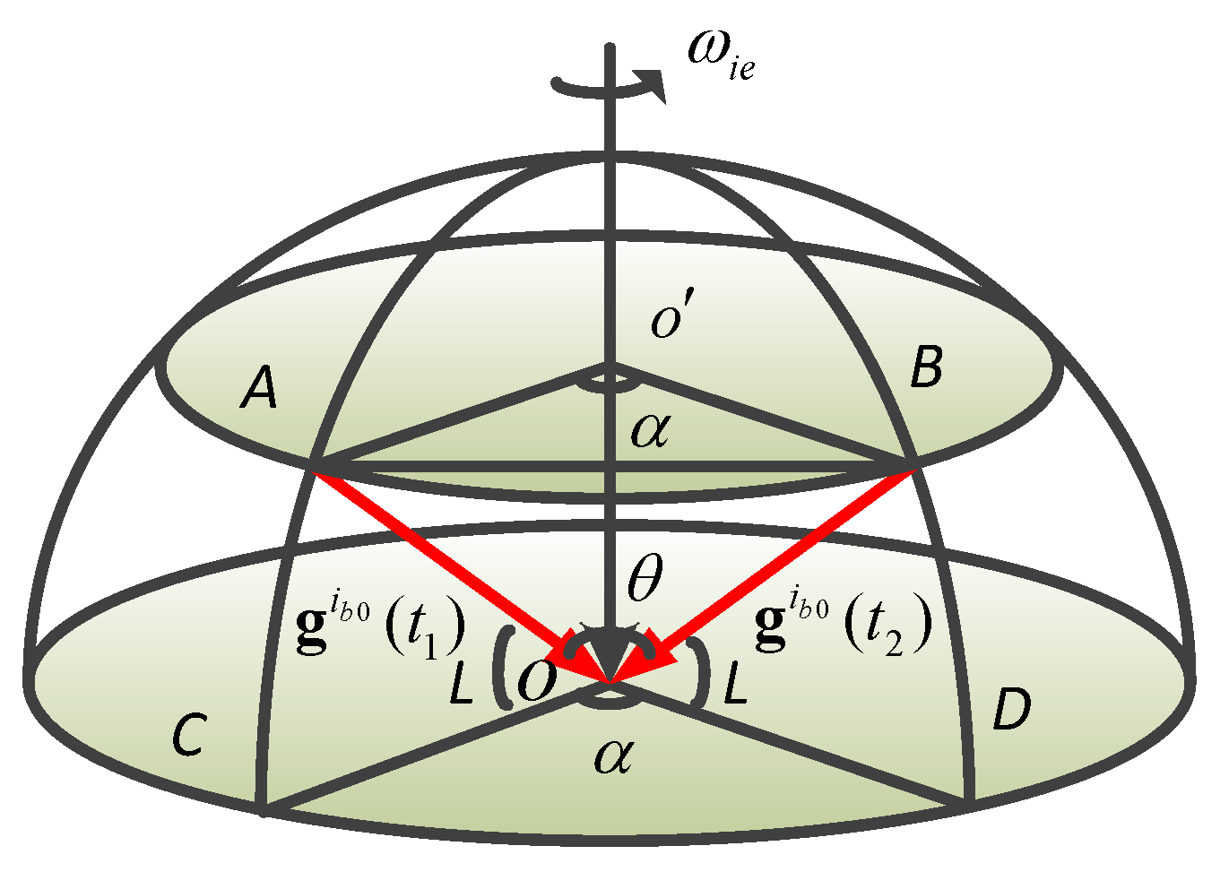 Remotesensing 14 02581 g001 550
