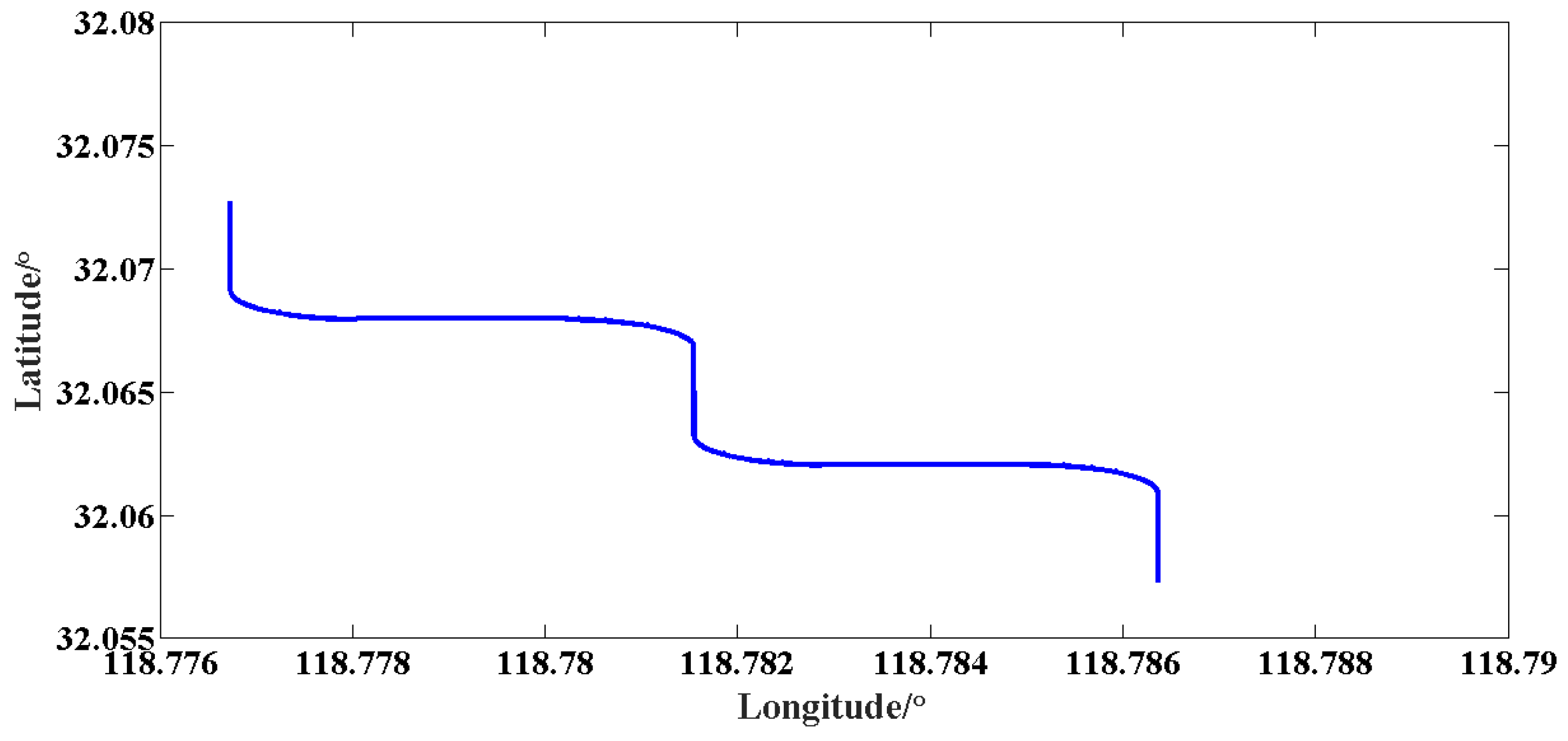 Remotesensing 14 02581 g009 550