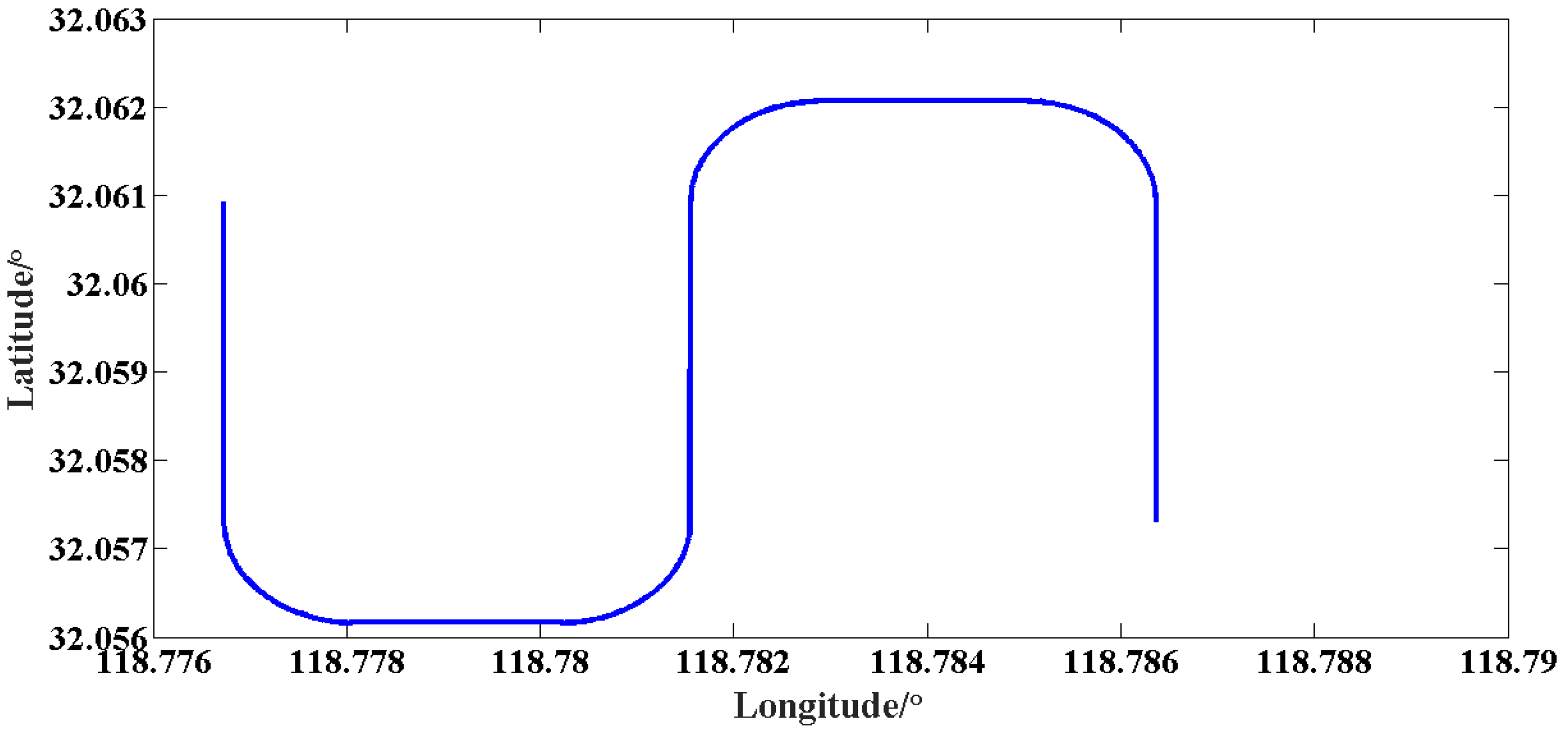 Remotesensing 14 02581 g012 550