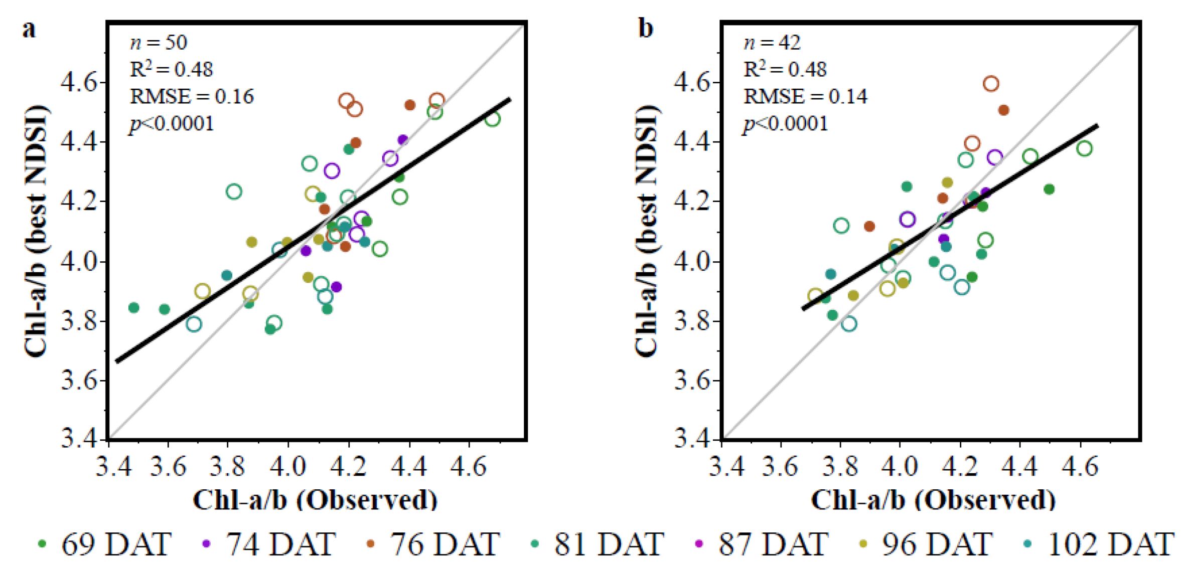 Remotesensing 14 02585 g004 550