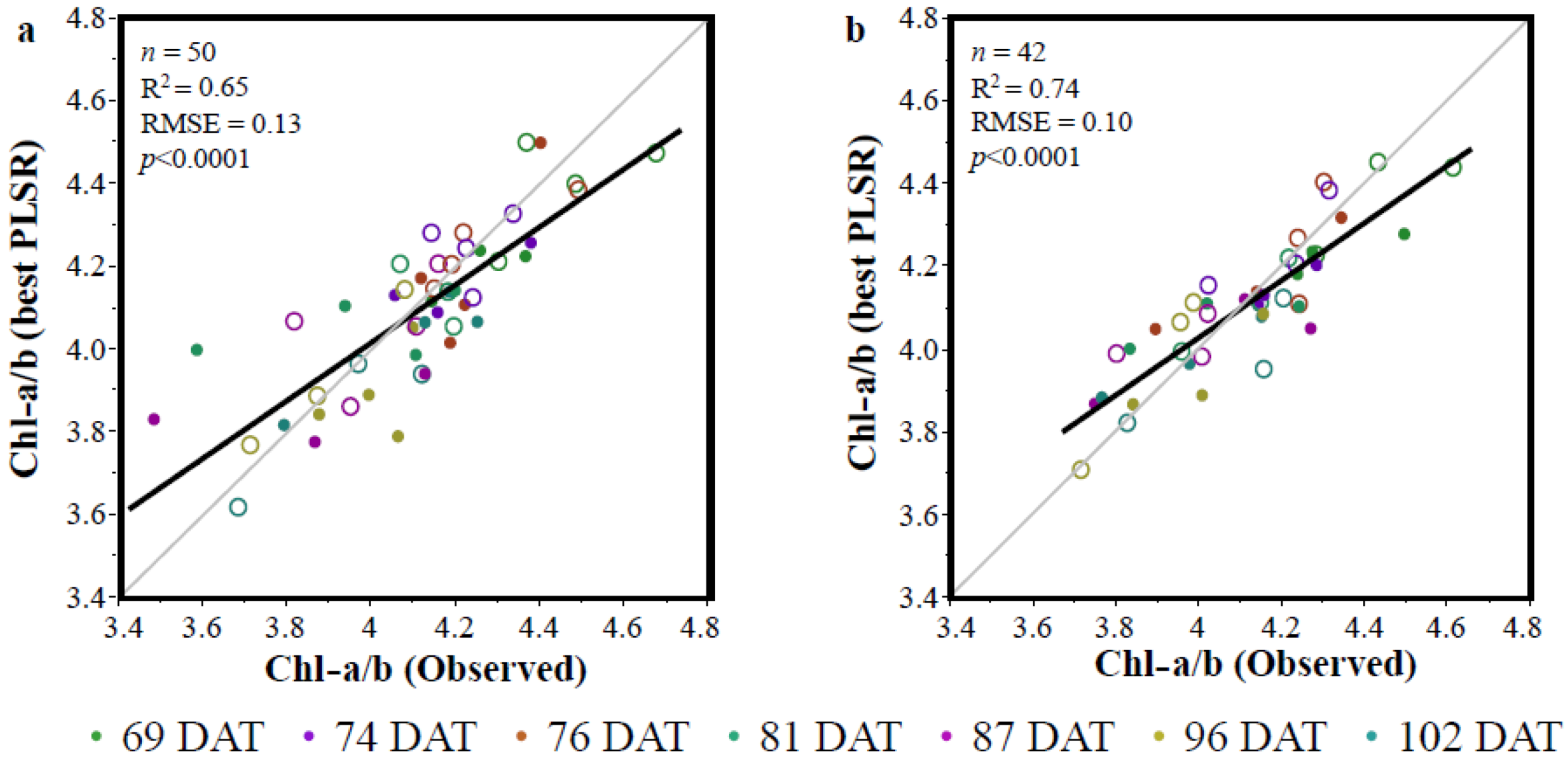 Remotesensing 14 02585 g006 550