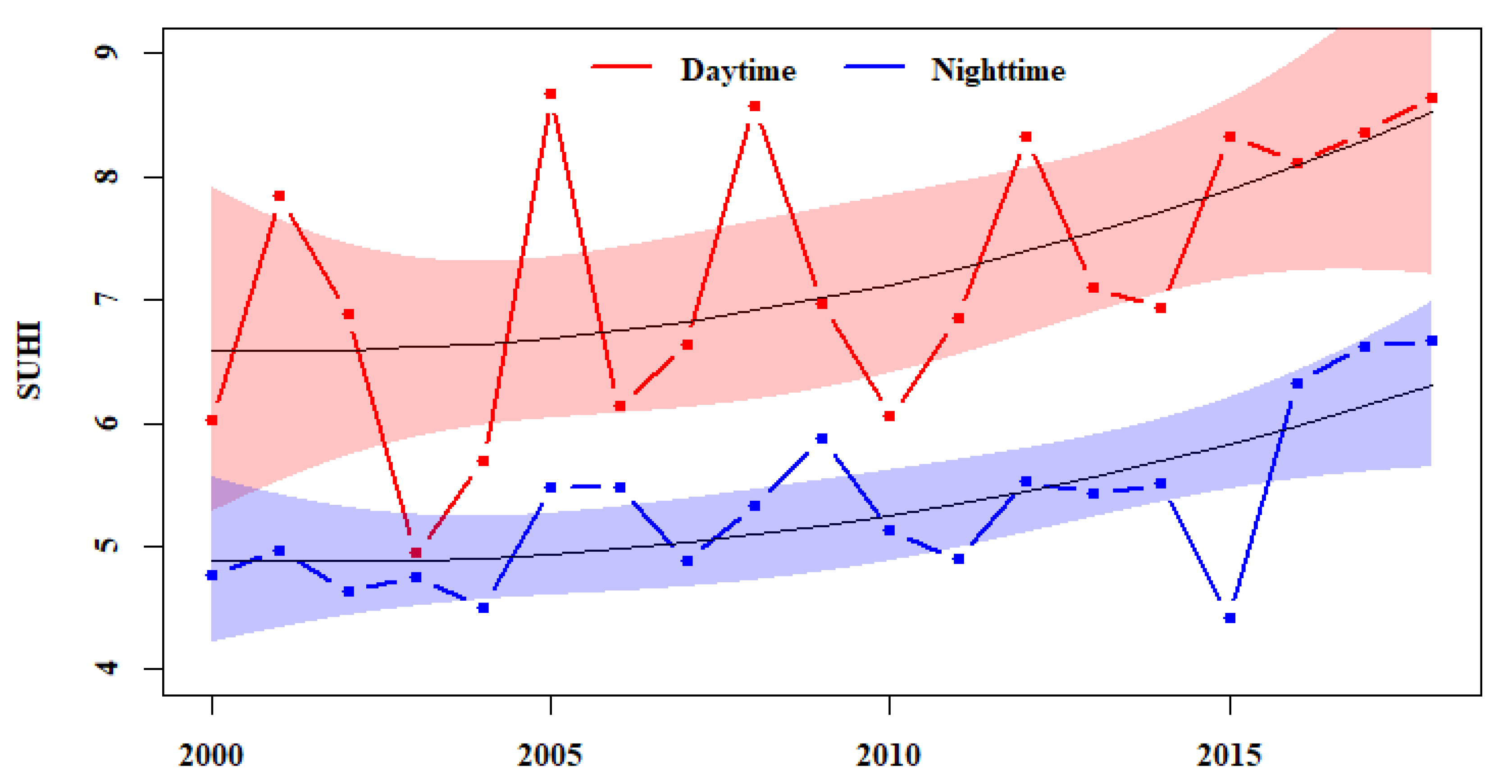 Remotesensing 14 02586 g002 550