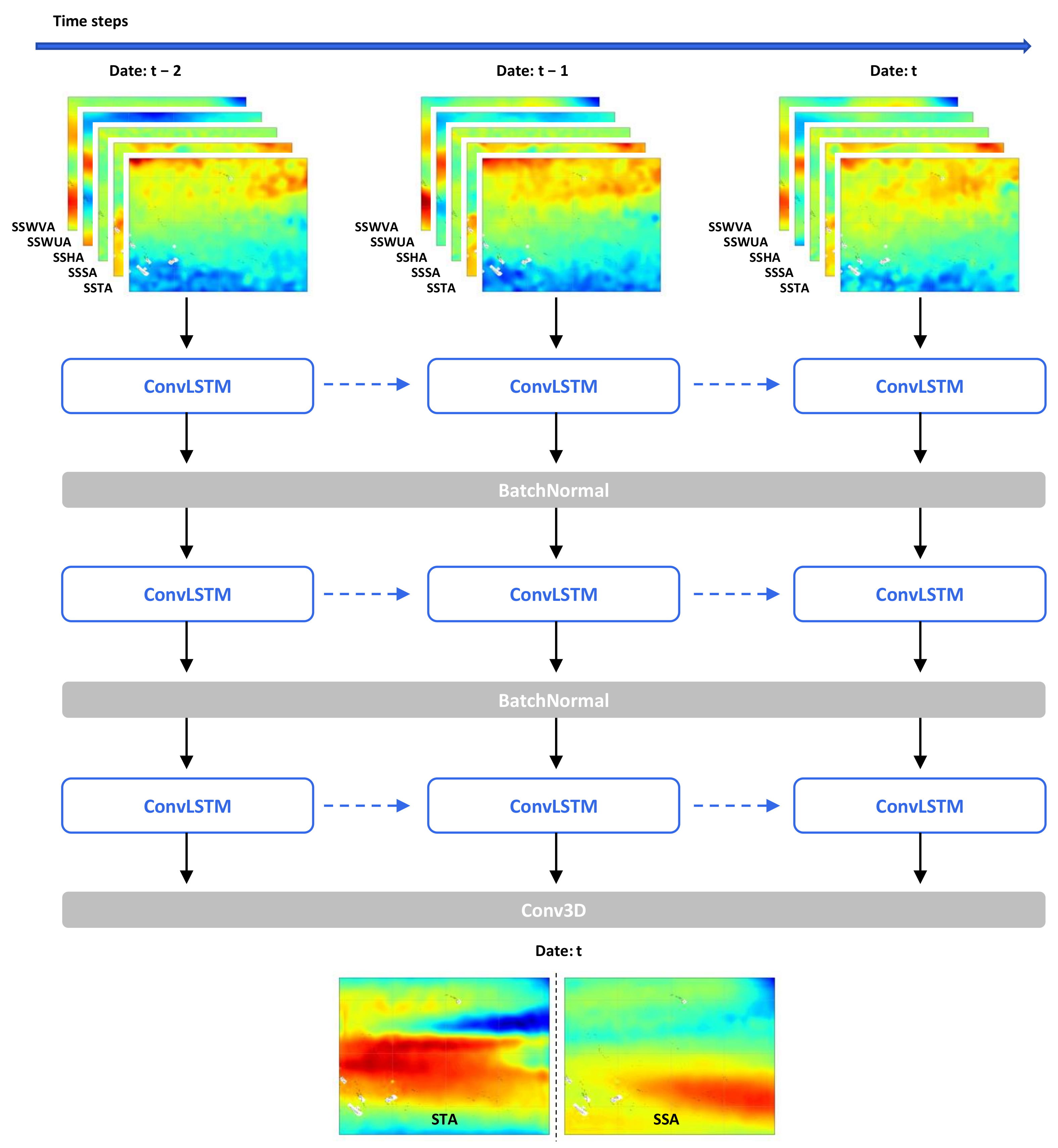 Remotesensing 14 02587 g002 Remotesensing 14 02587 g002