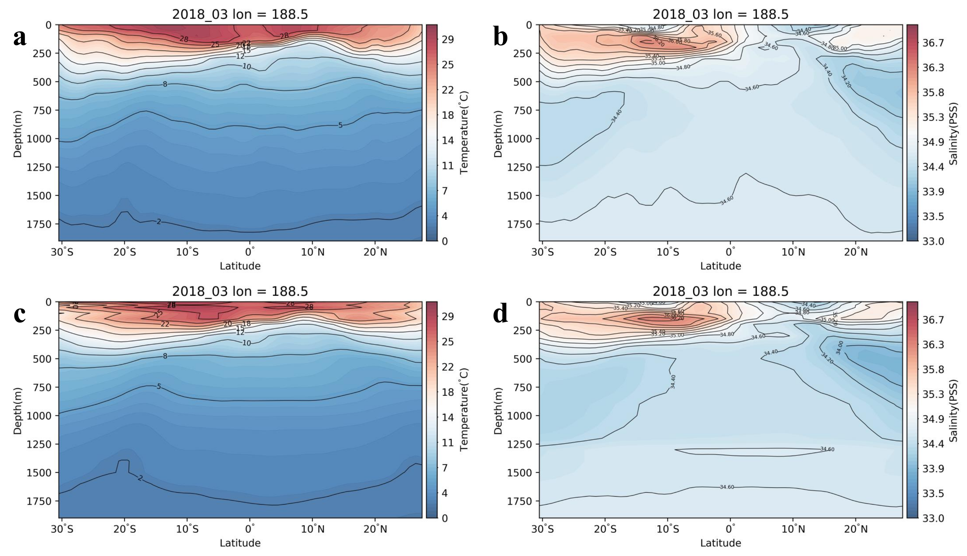 Remotesensing 14 02587 g008 Remotesensing 14 02587 g008