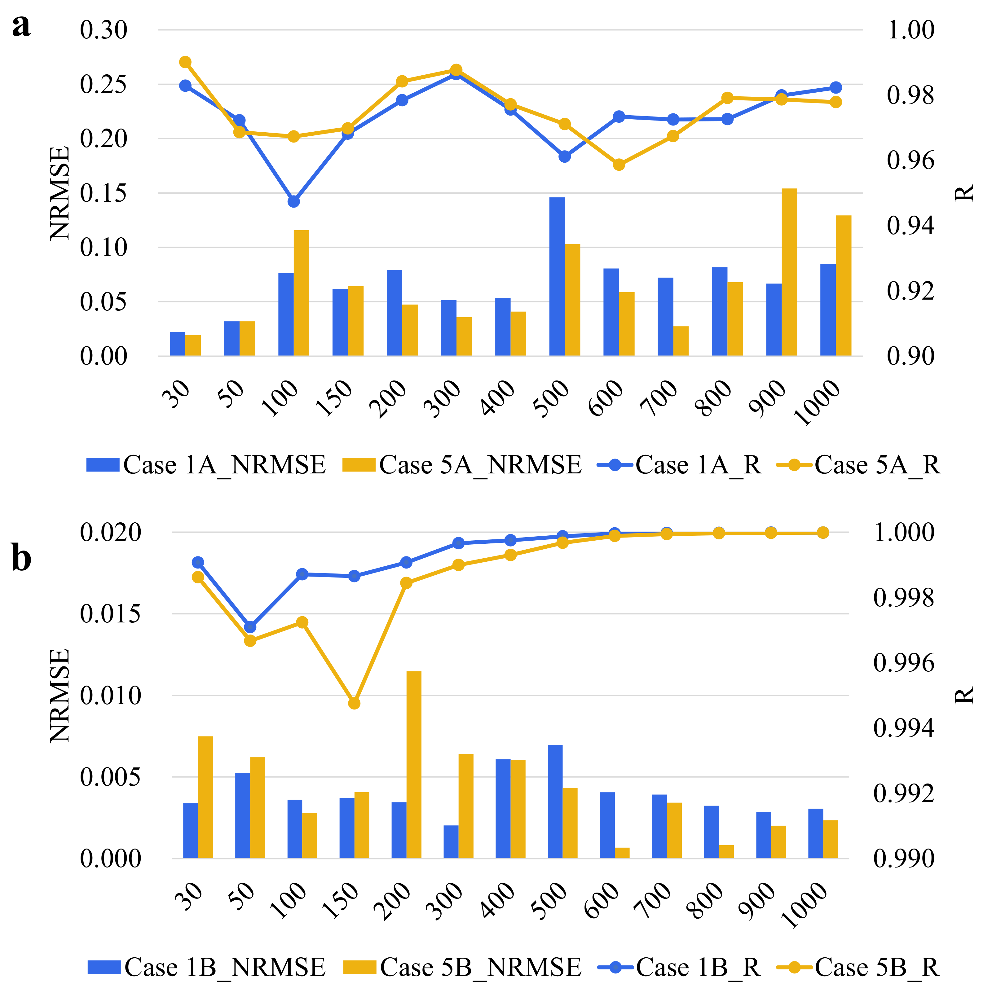 Remotesensing 14 02587 g012 Remotesensing 14 02587 g012