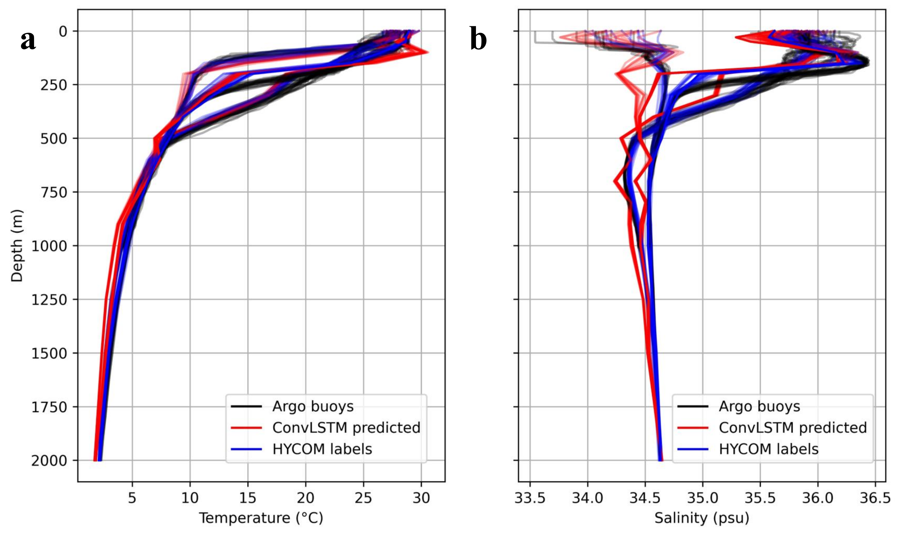 Remotesensing 14 02587 g013 Remotesensing 14 02587 g013