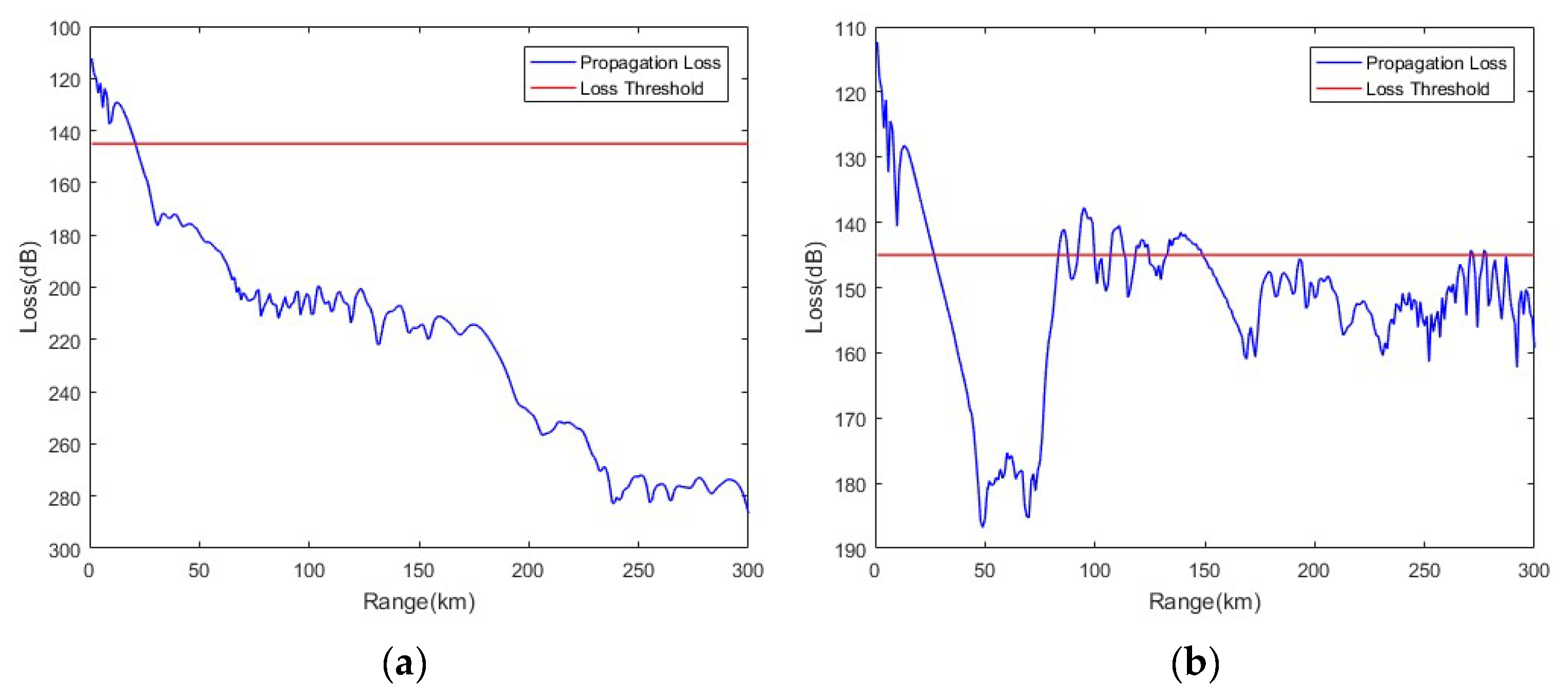 Remotesensing 14 02588 g013