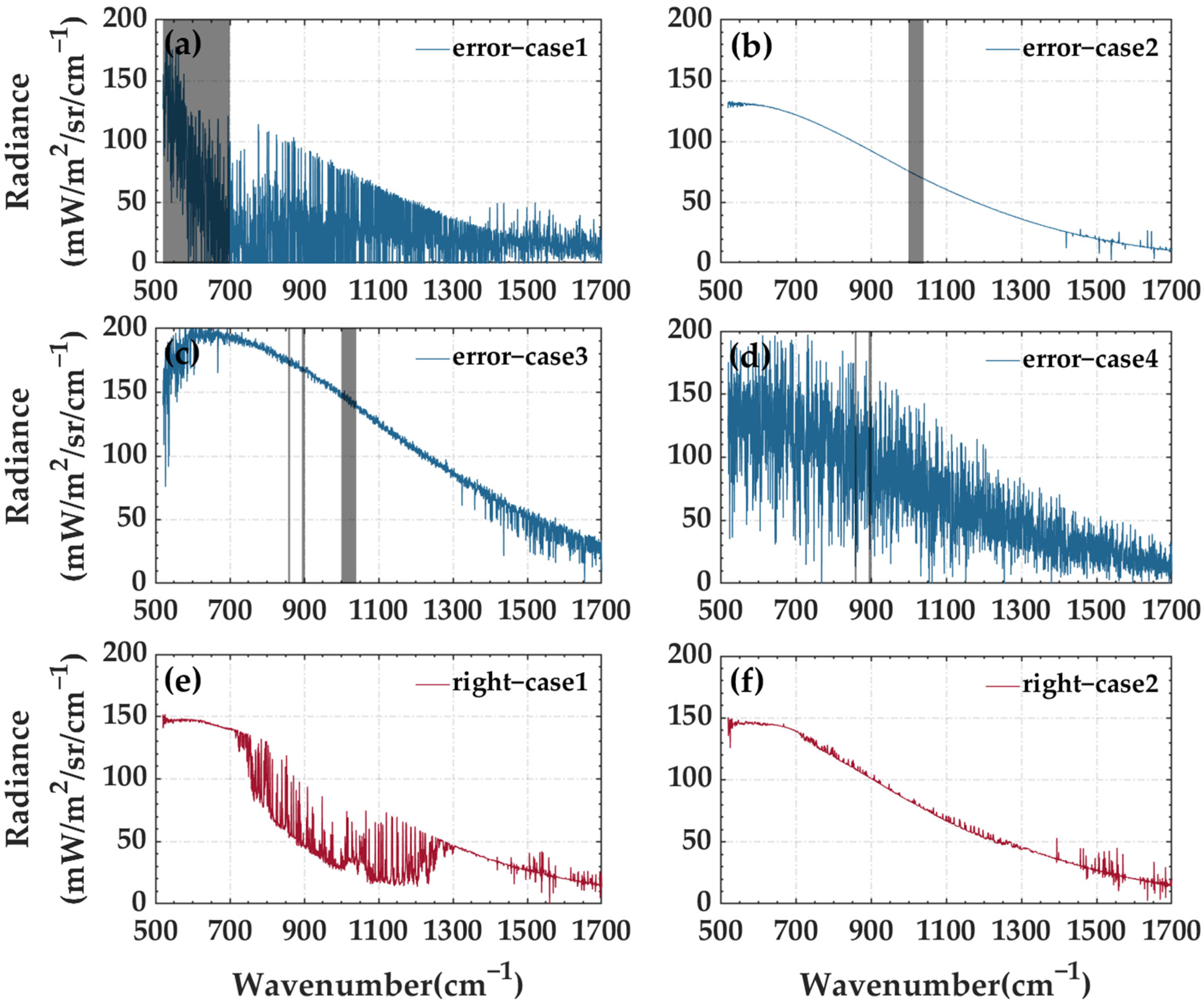 Remotesensing 14 02589 g001 Remotesensing 14 02589 g001