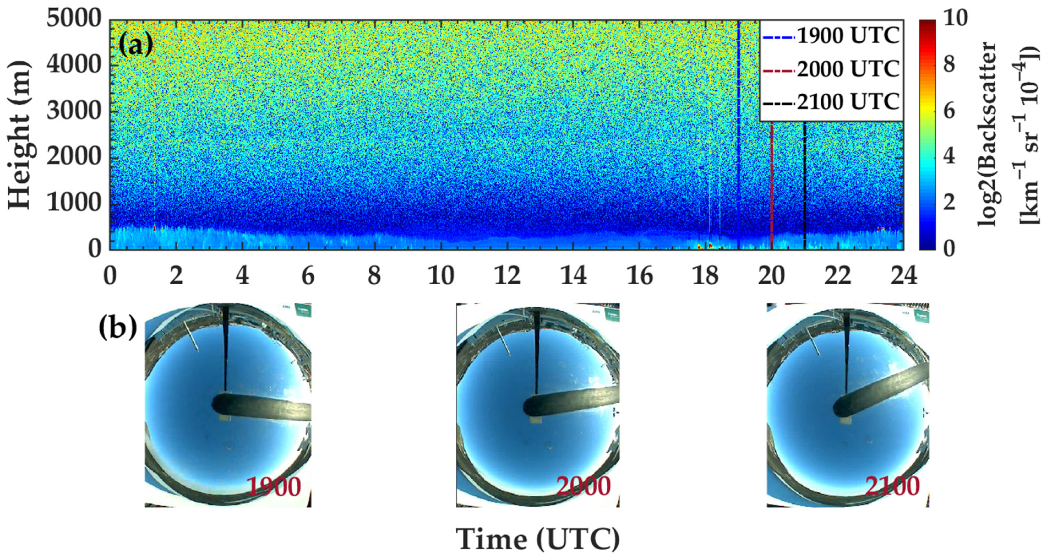 Remotesensing 14 02589 g008 Remotesensing 14 02589 g008