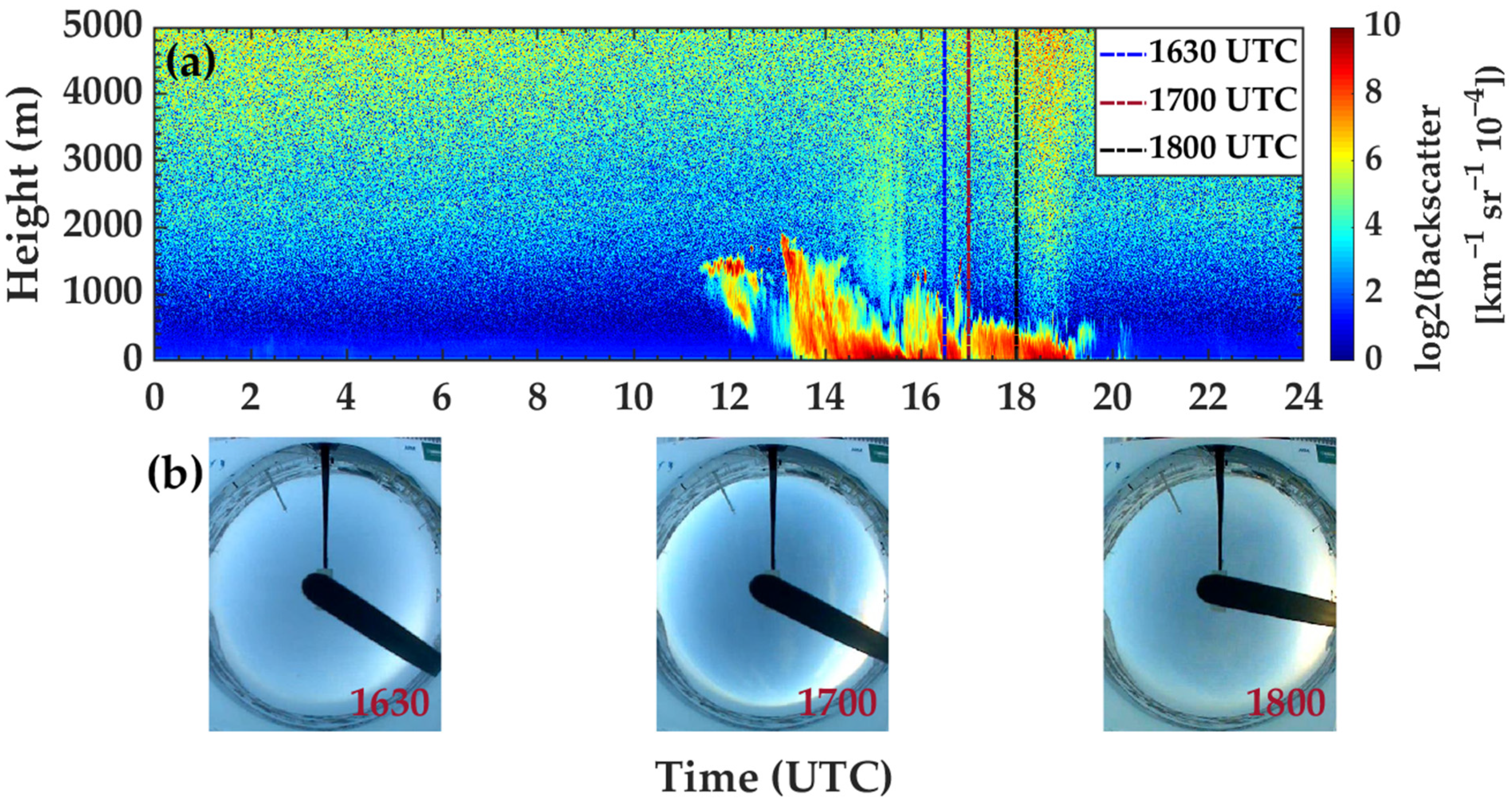 Remotesensing 14 02589 g009 Remotesensing 14 02589 g009