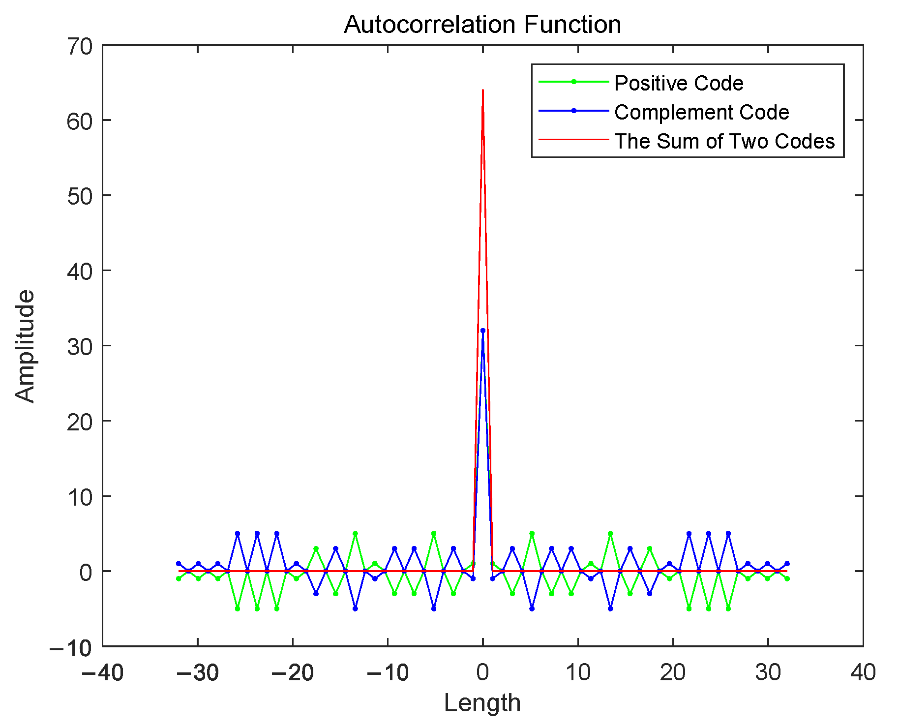 Remotesensing 14 02592 g001 550