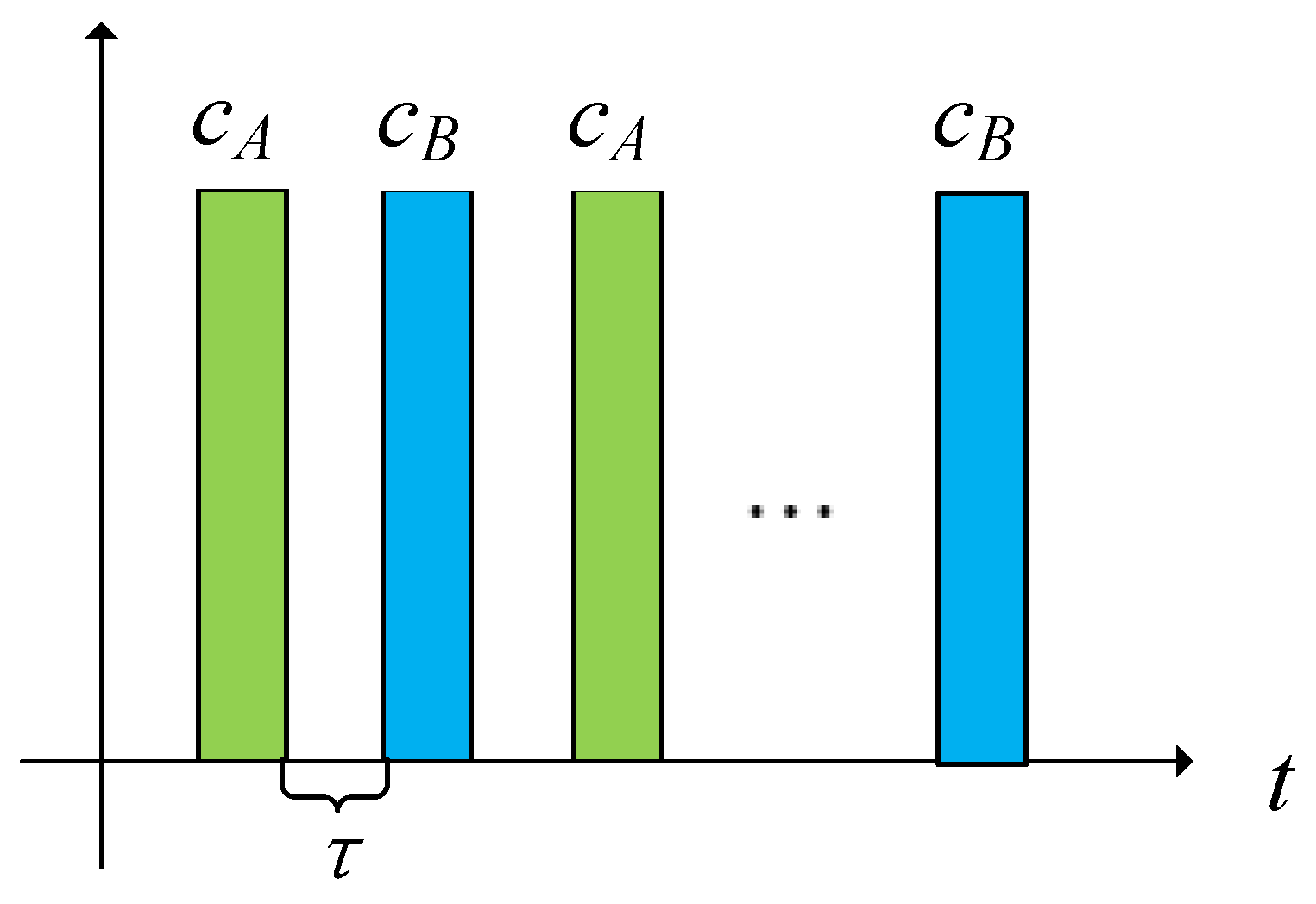 Remotesensing 14 02592 g002 550