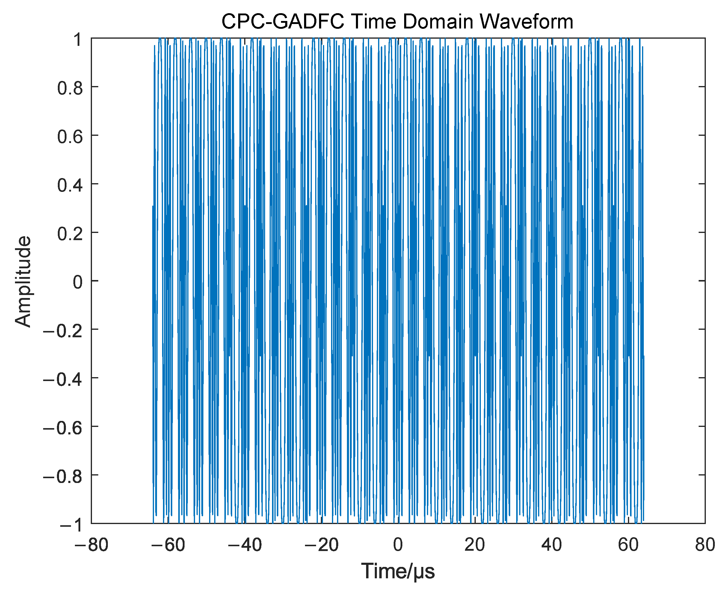 Remotesensing 14 02592 g010 550