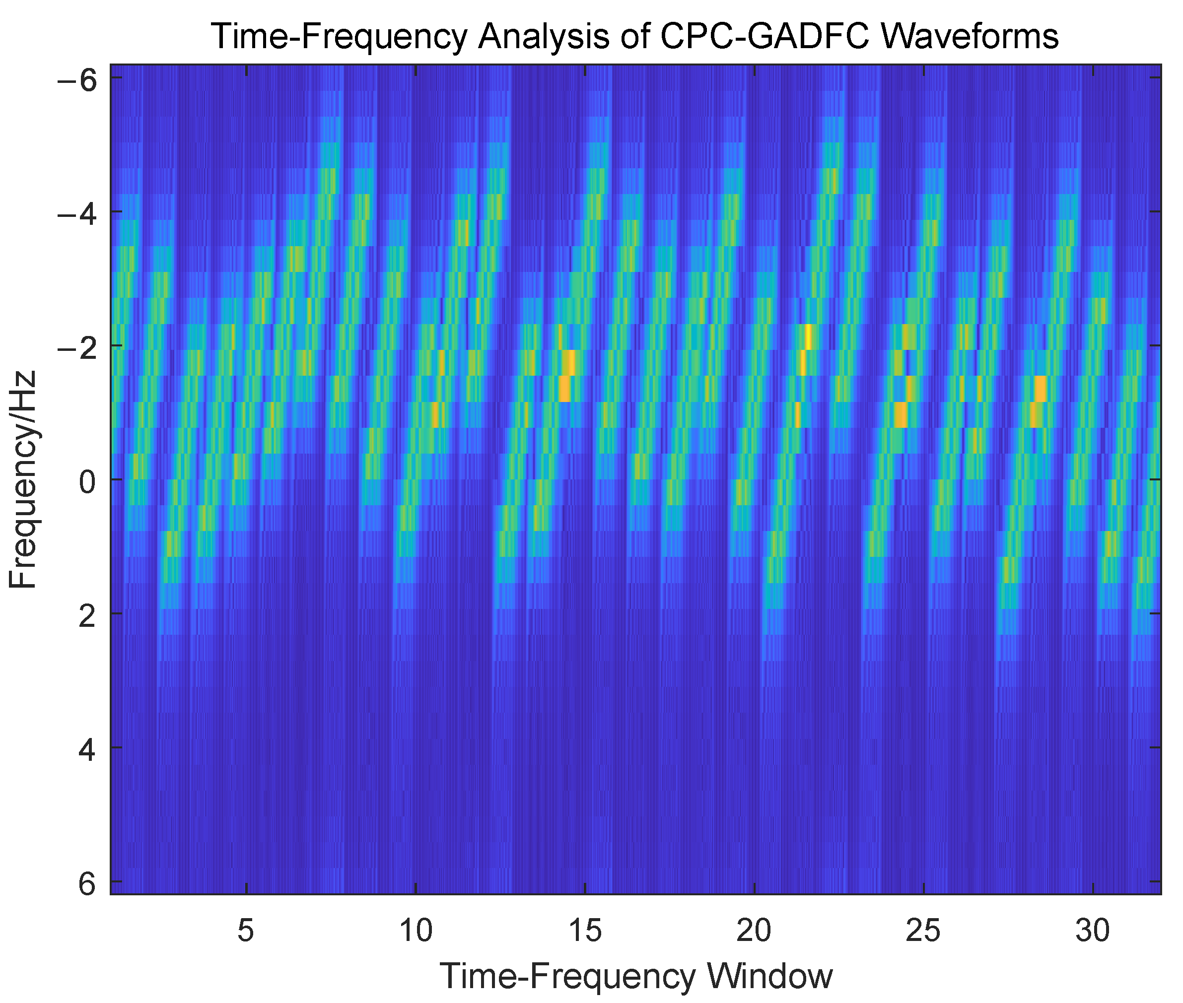 Remotesensing 14 02592 g011 550
