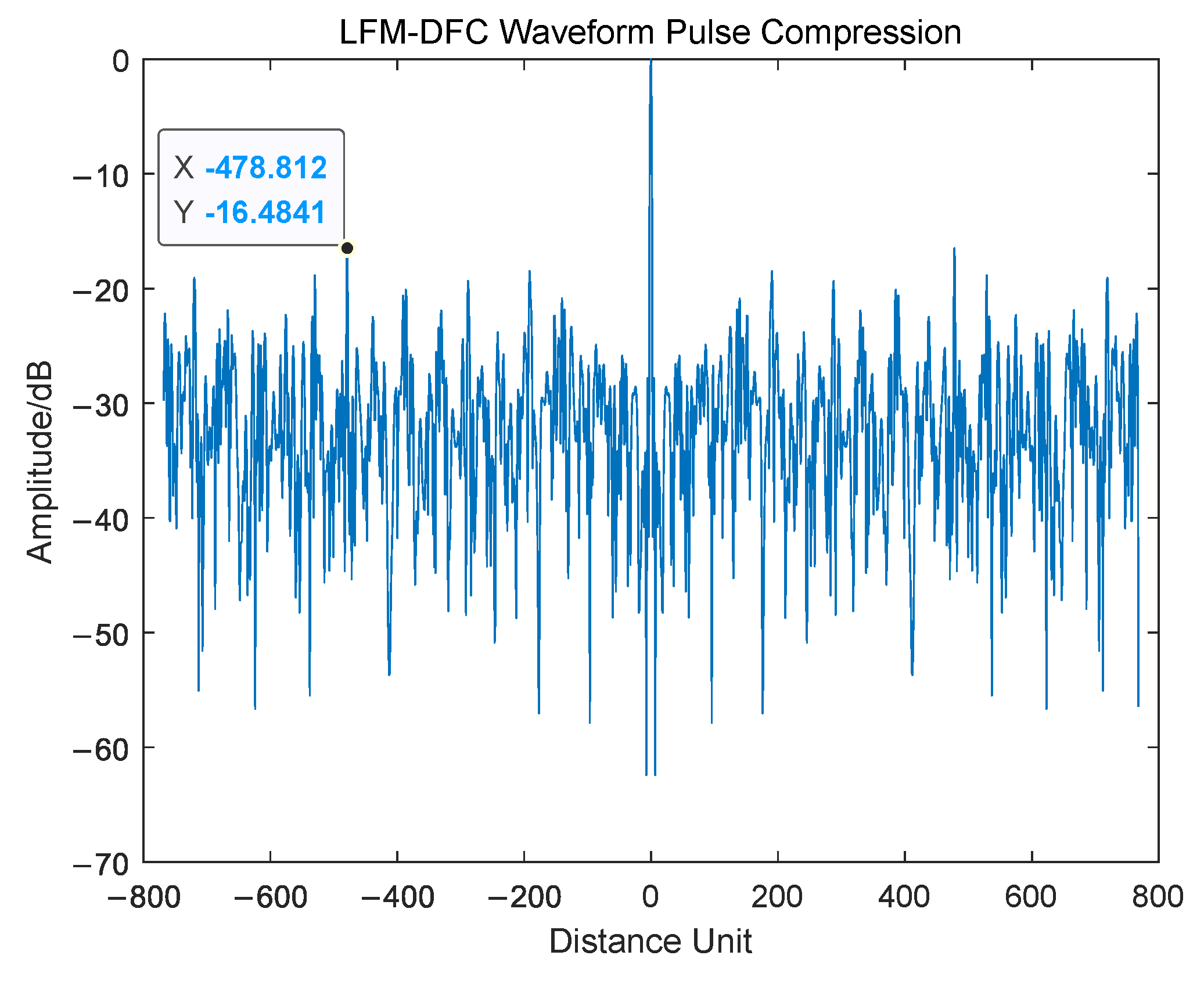 Remotesensing 14 02592 g012 550