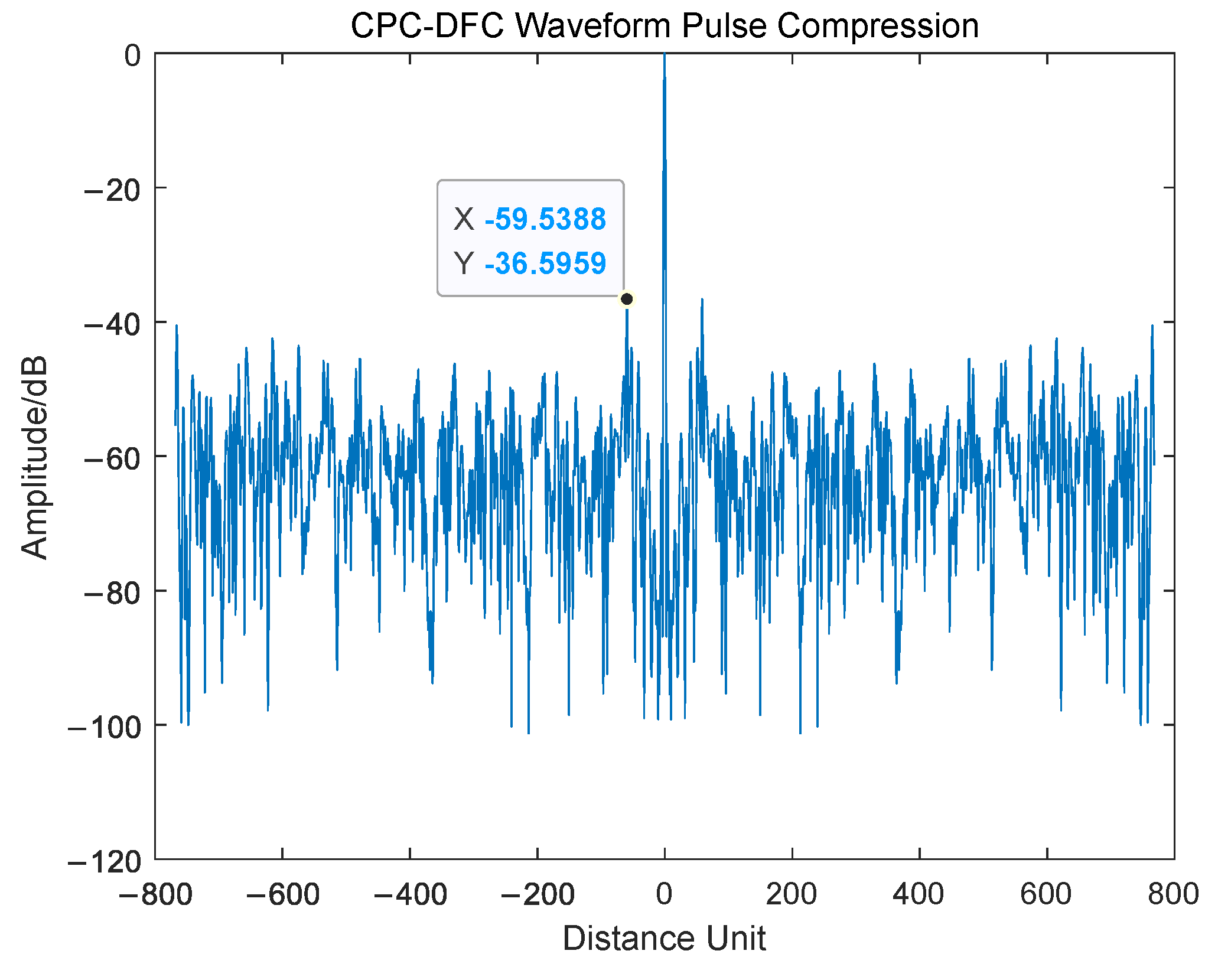 Remotesensing 14 02592 g013 550