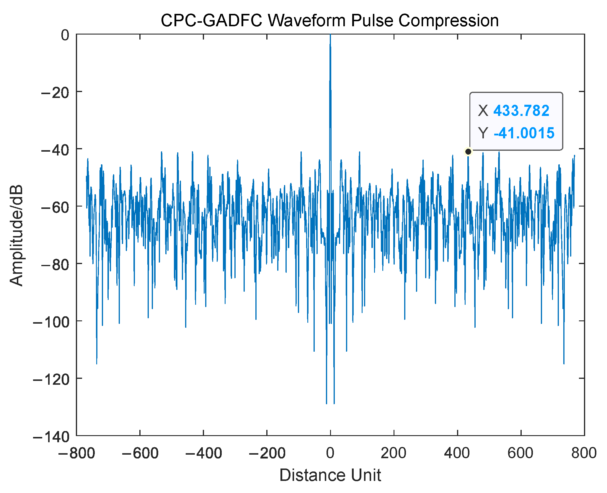 Remotesensing 14 02592 g014 550