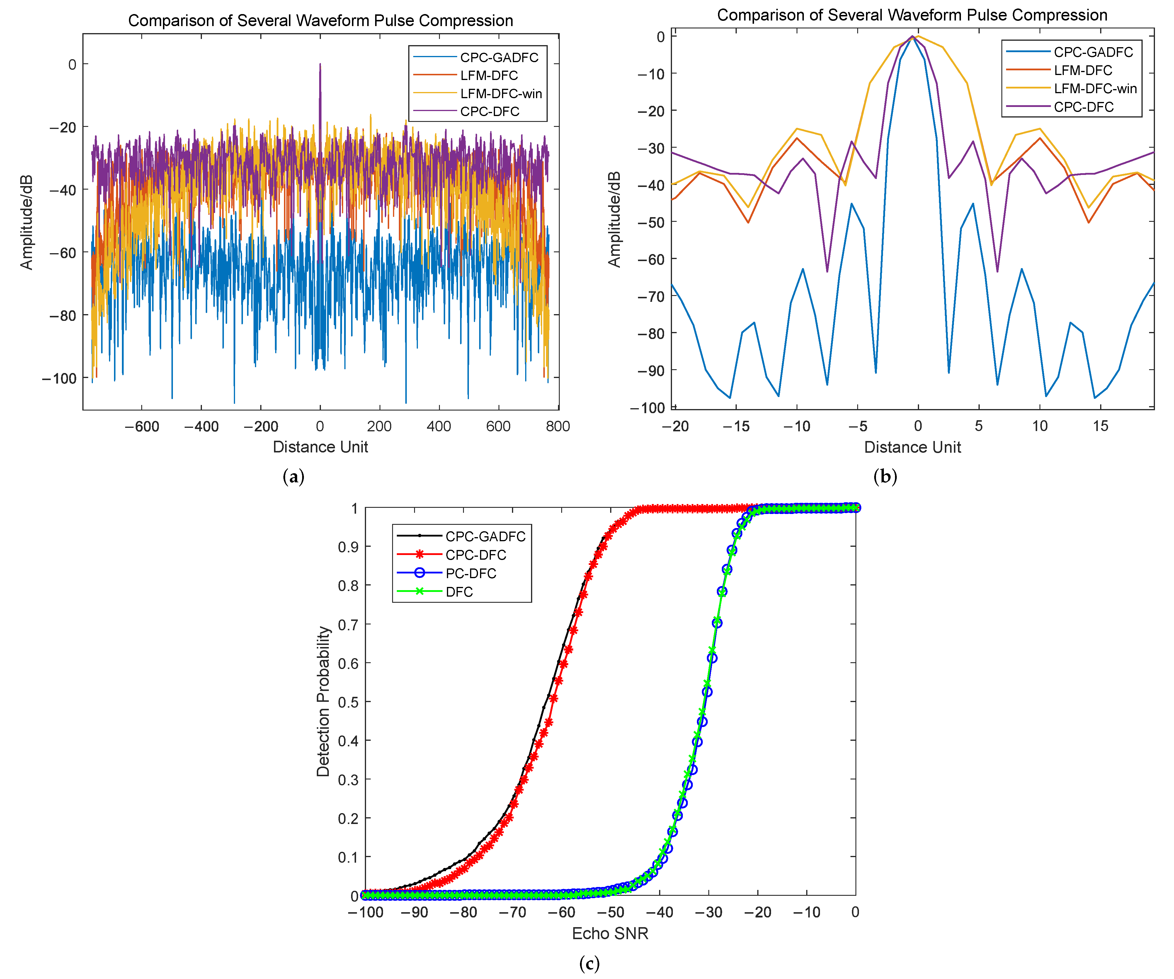 Remotesensing 14 02592 g015 550