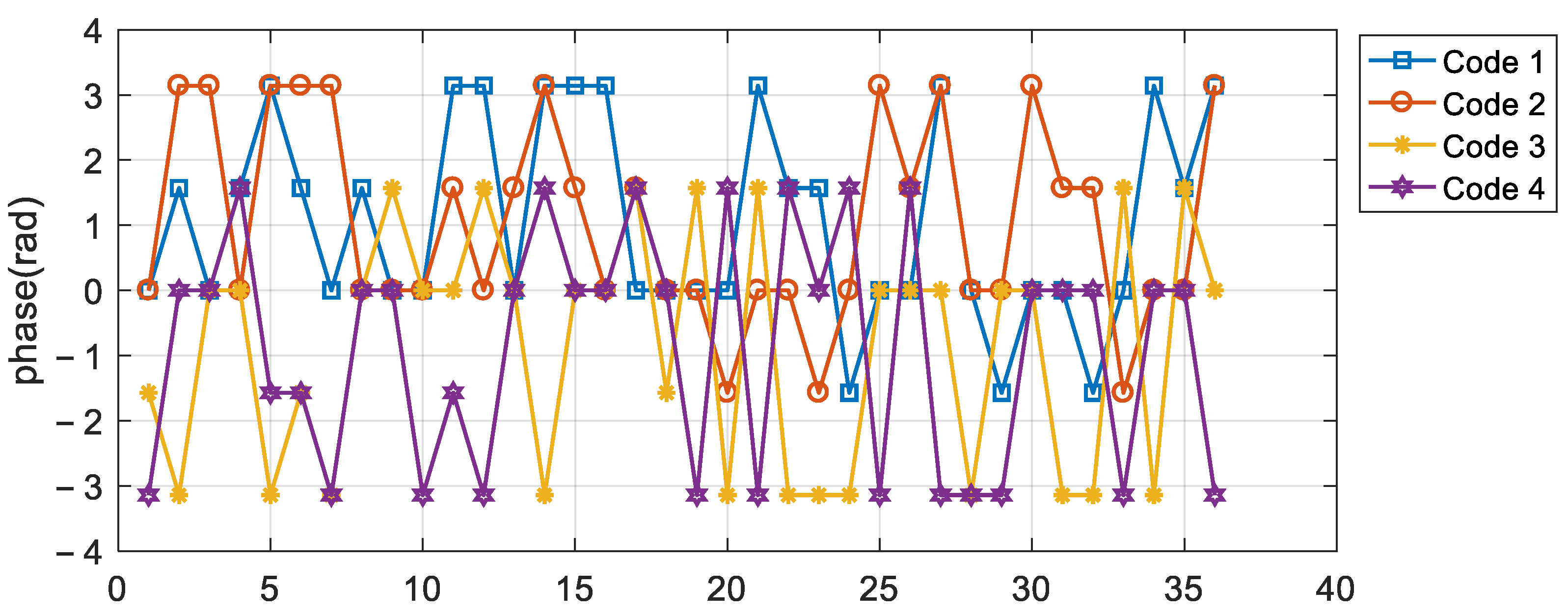 Remotesensing 14 02595 g003