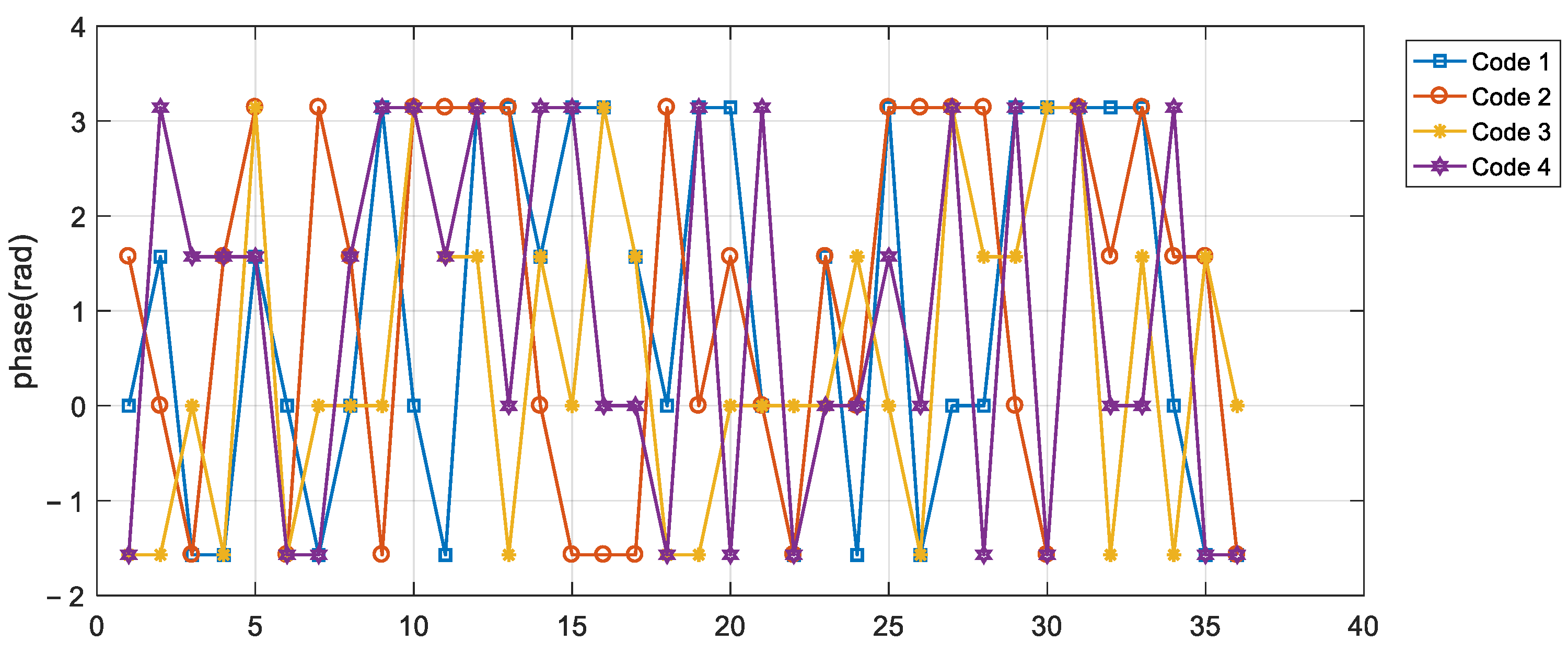 Remotesensing 14 02595 g006