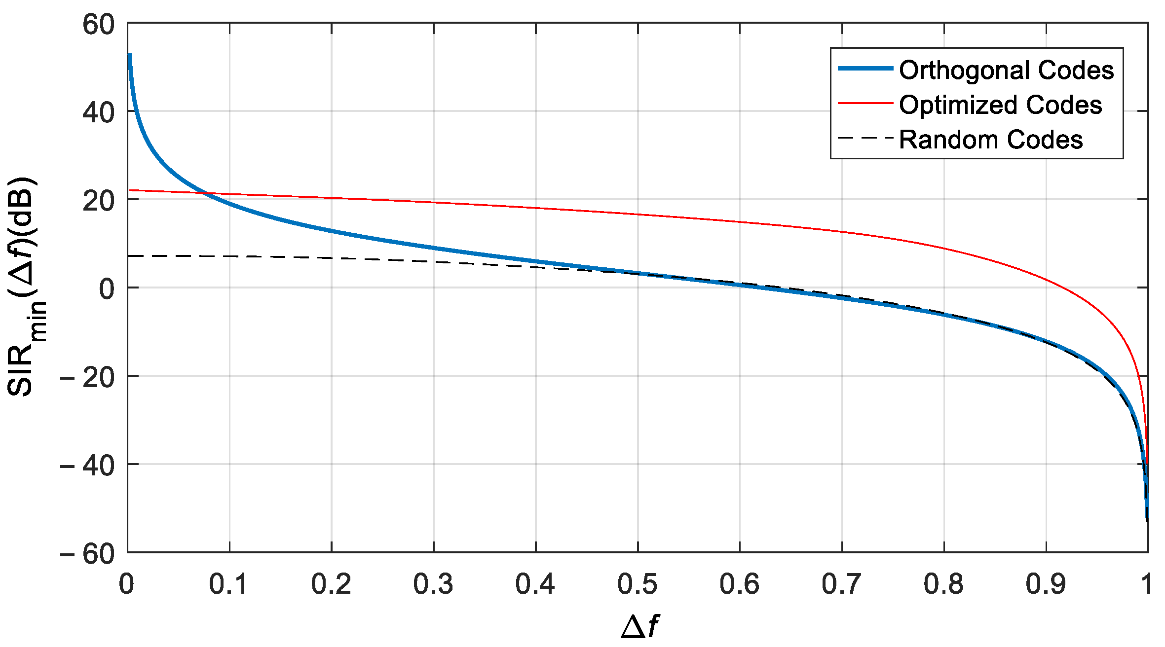 Remotesensing 14 02595 g008