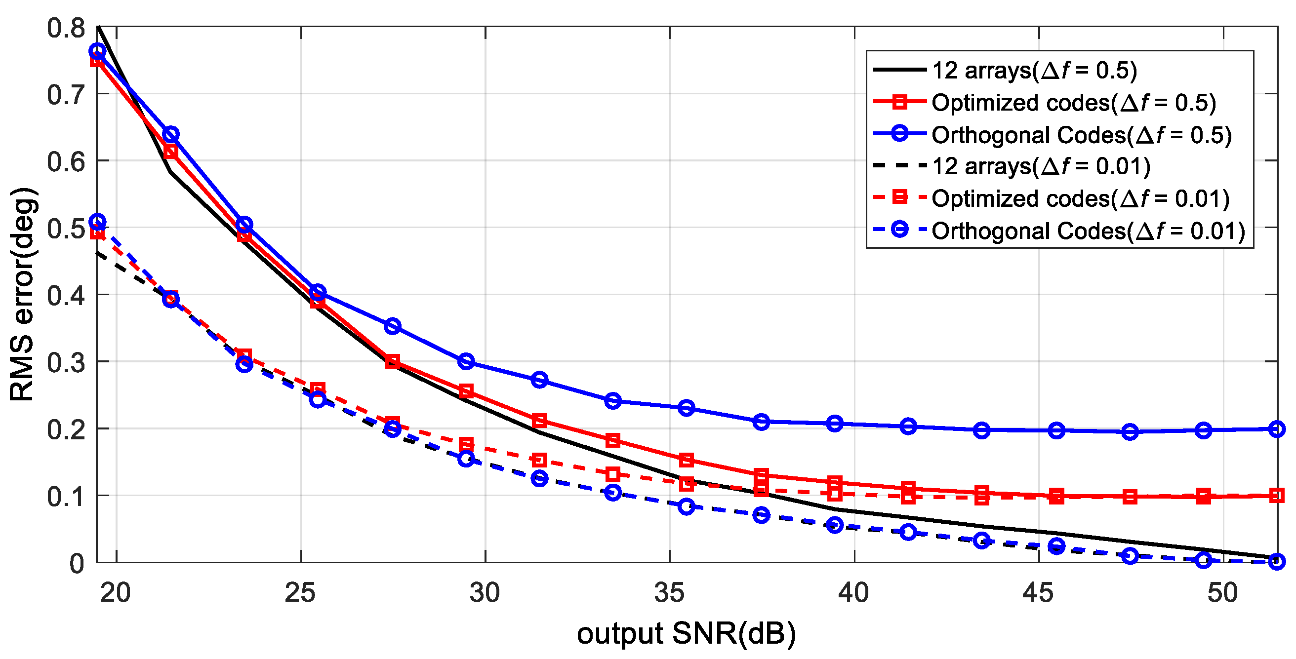 Remotesensing 14 02595 g010